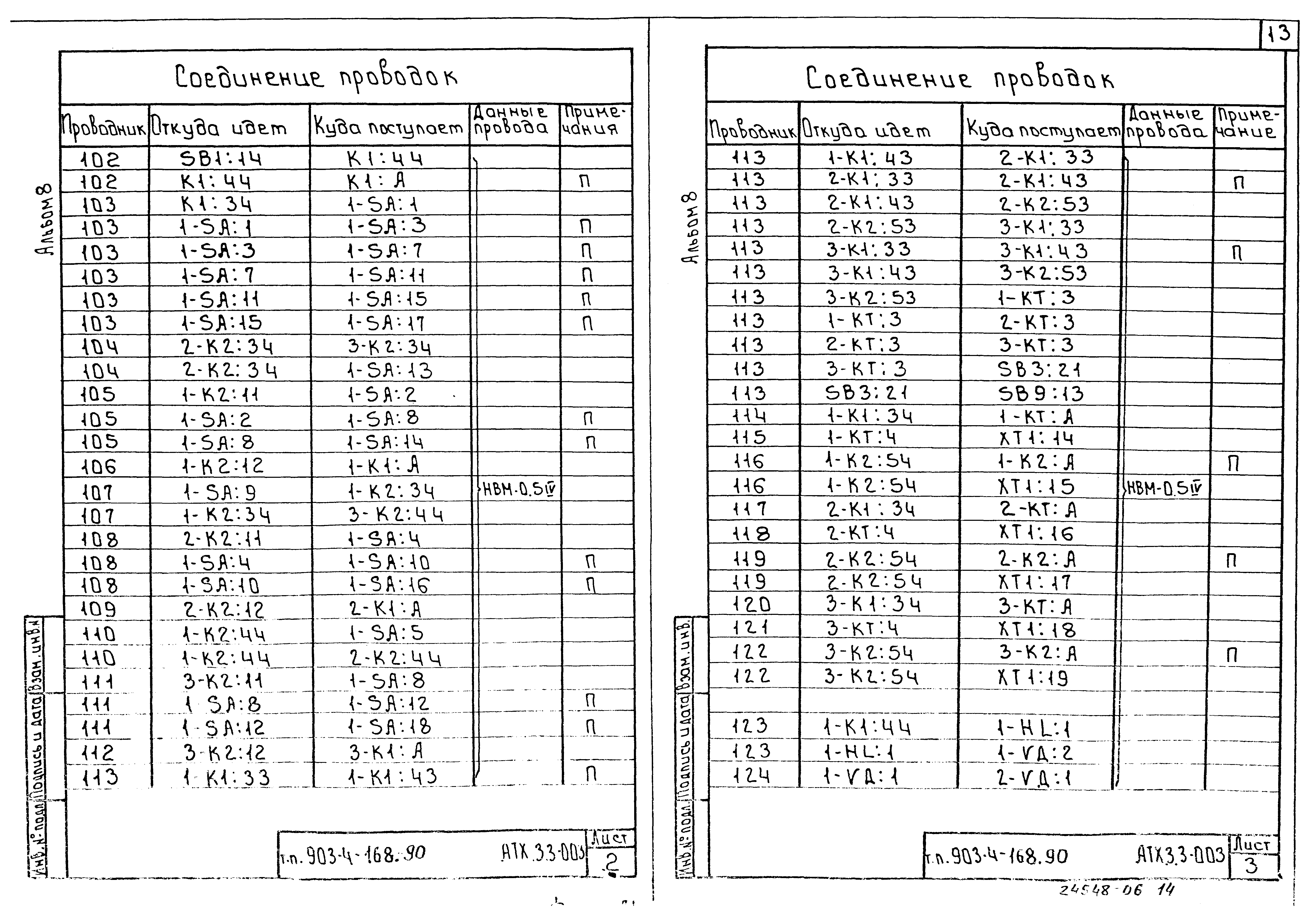 Типовой проект 903-4-168.90