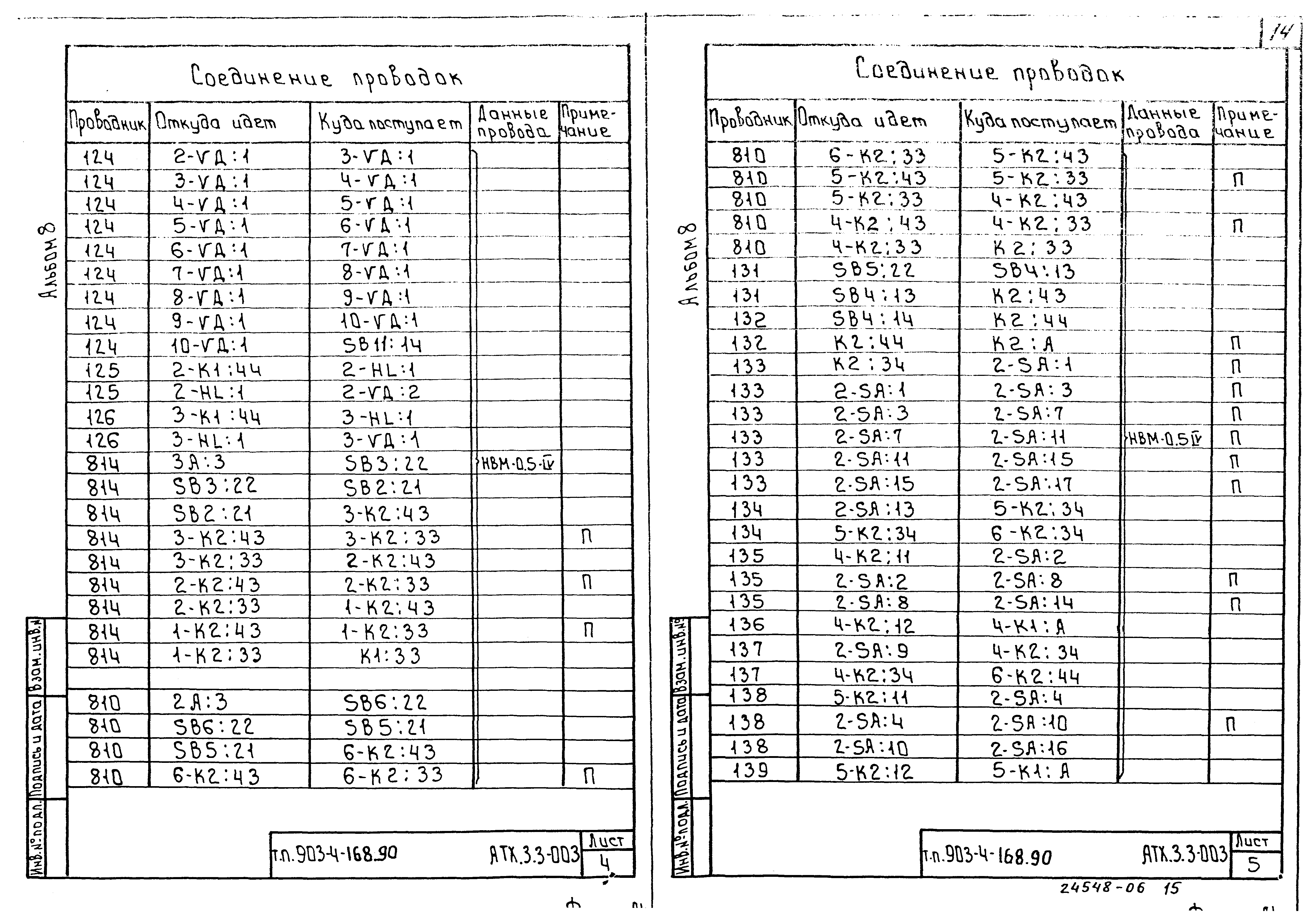 Типовой проект 903-4-168.90