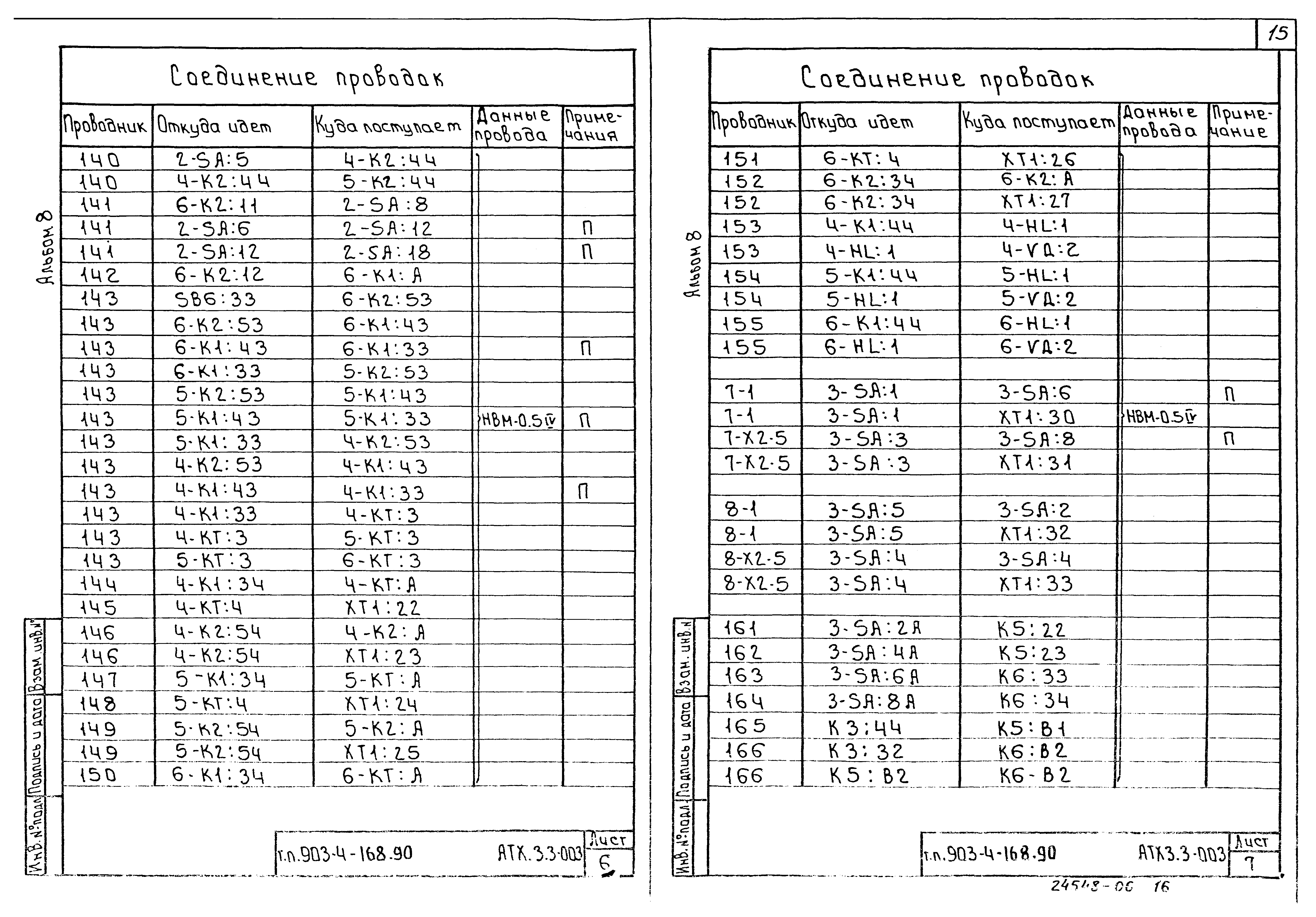 Типовой проект 903-4-168.90