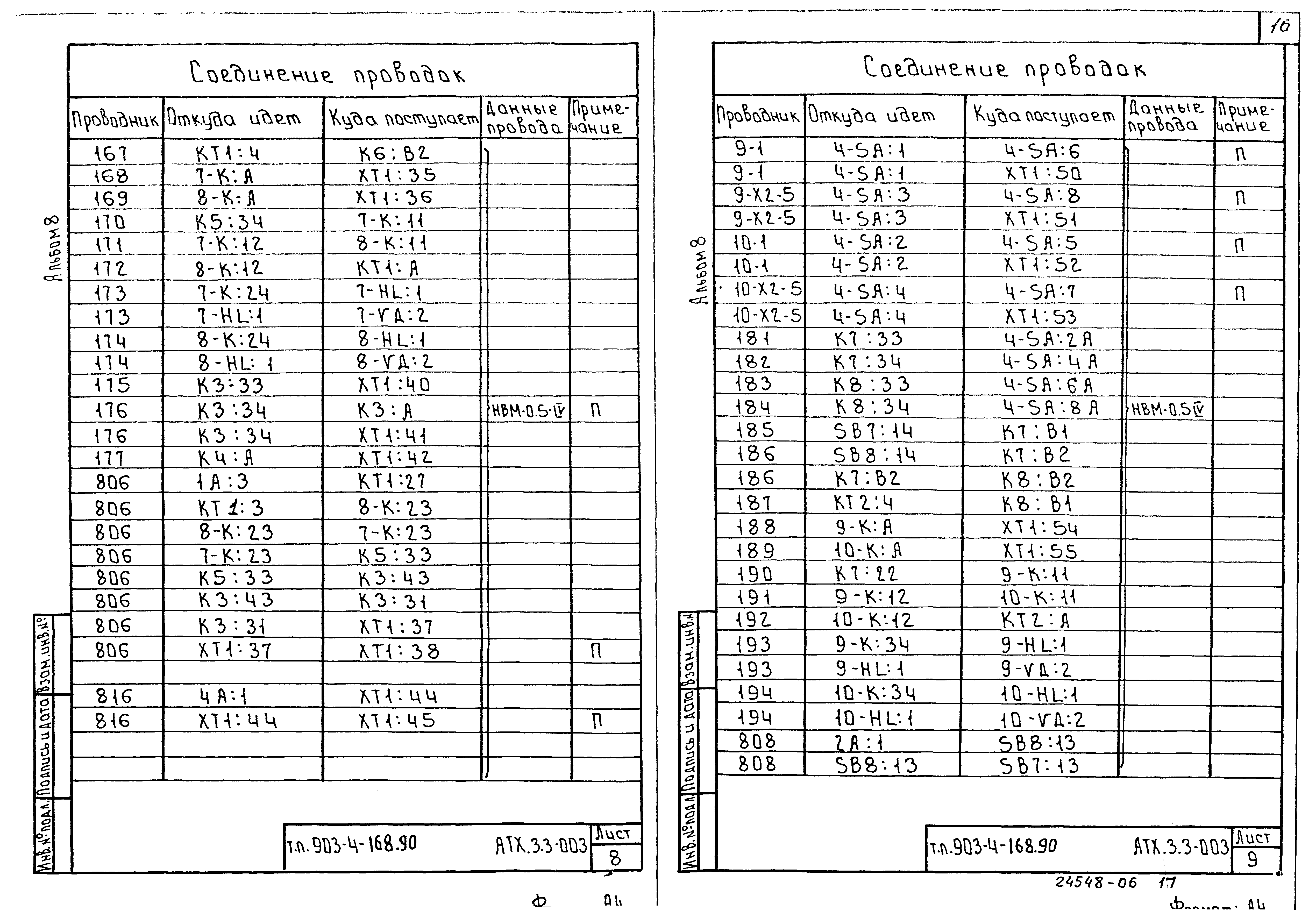 Типовой проект 903-4-168.90