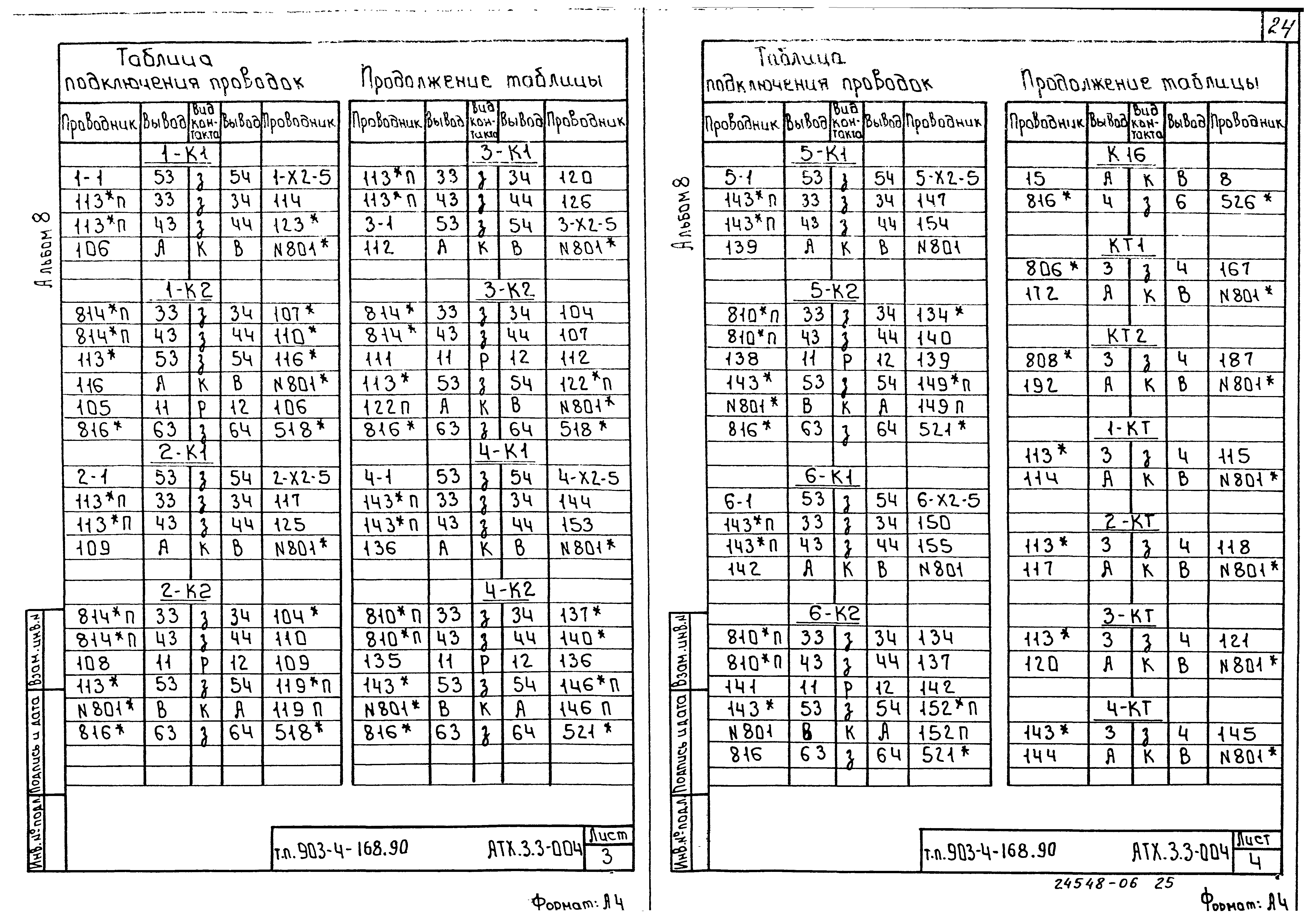 Типовой проект 903-4-168.90