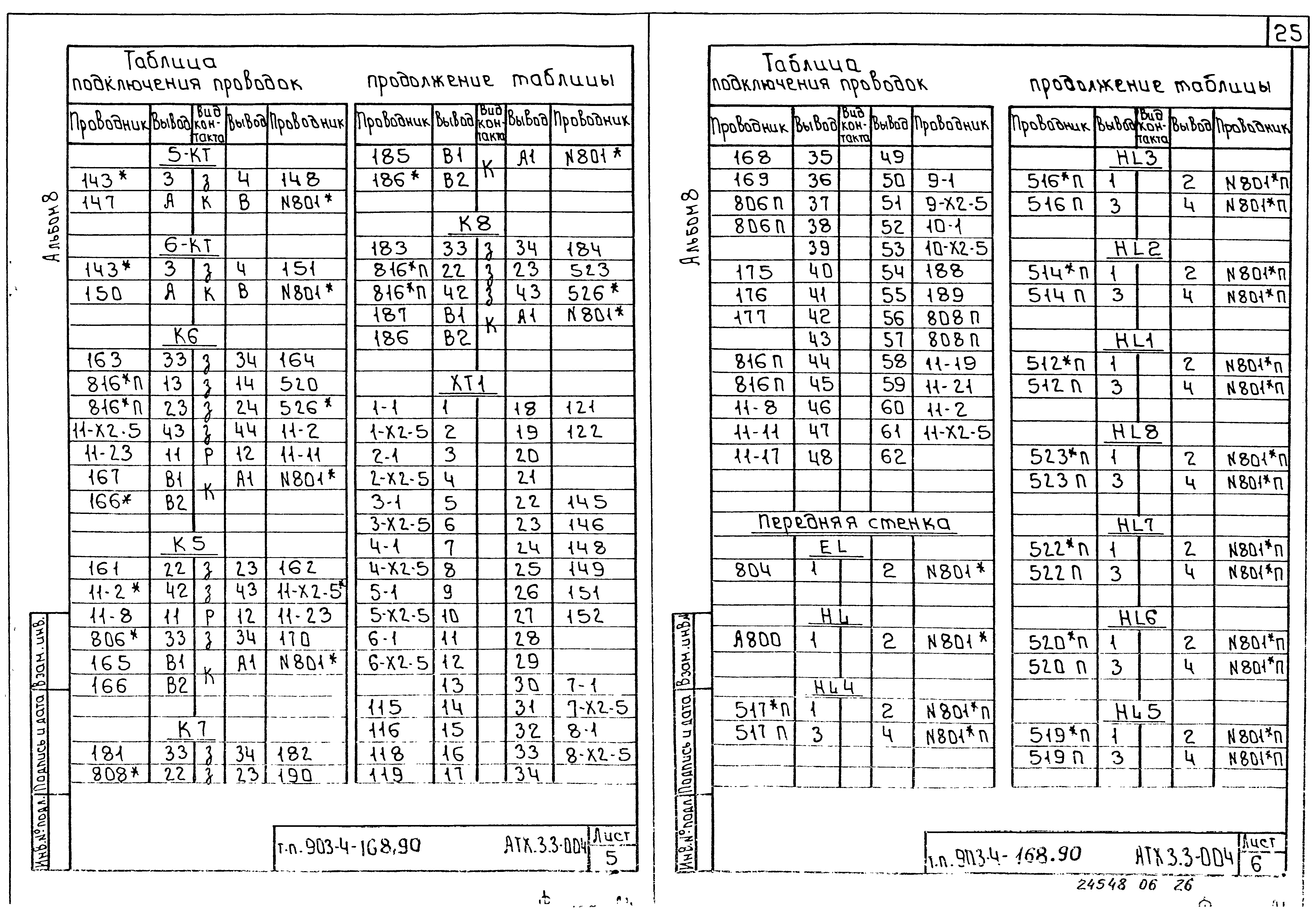 Типовой проект 903-4-168.90