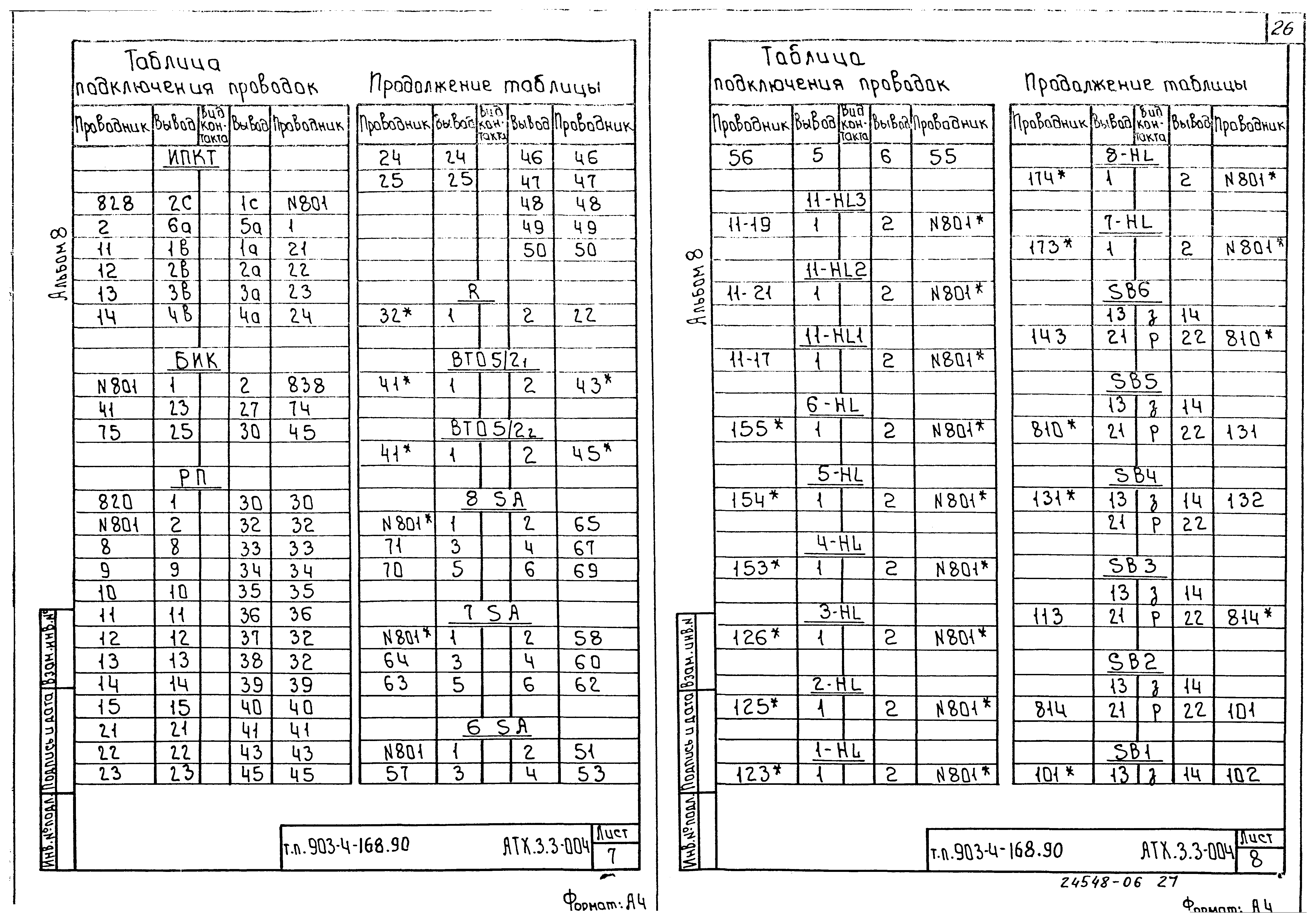 Типовой проект 903-4-168.90