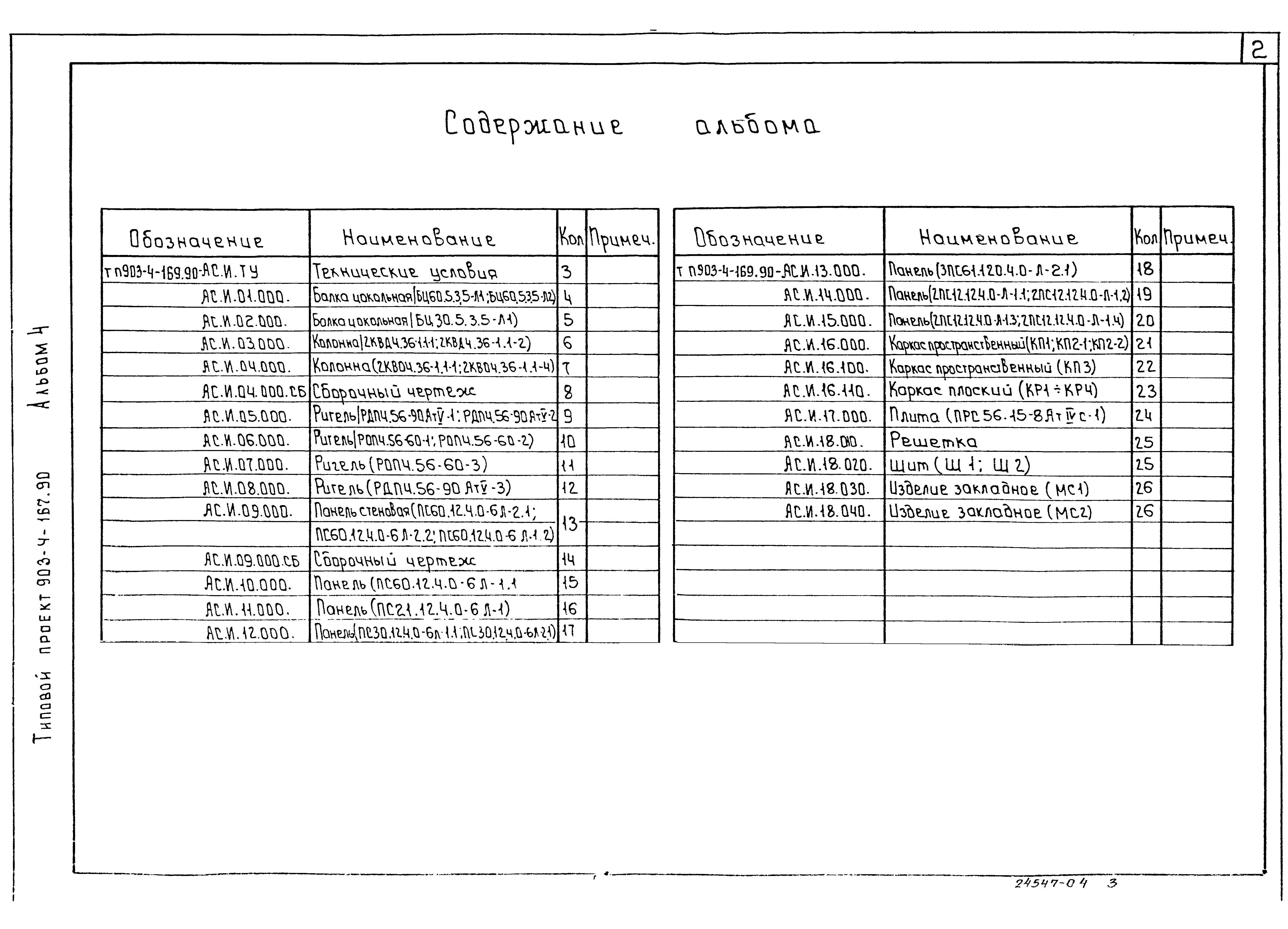 Типовой проект 903-4-168.90