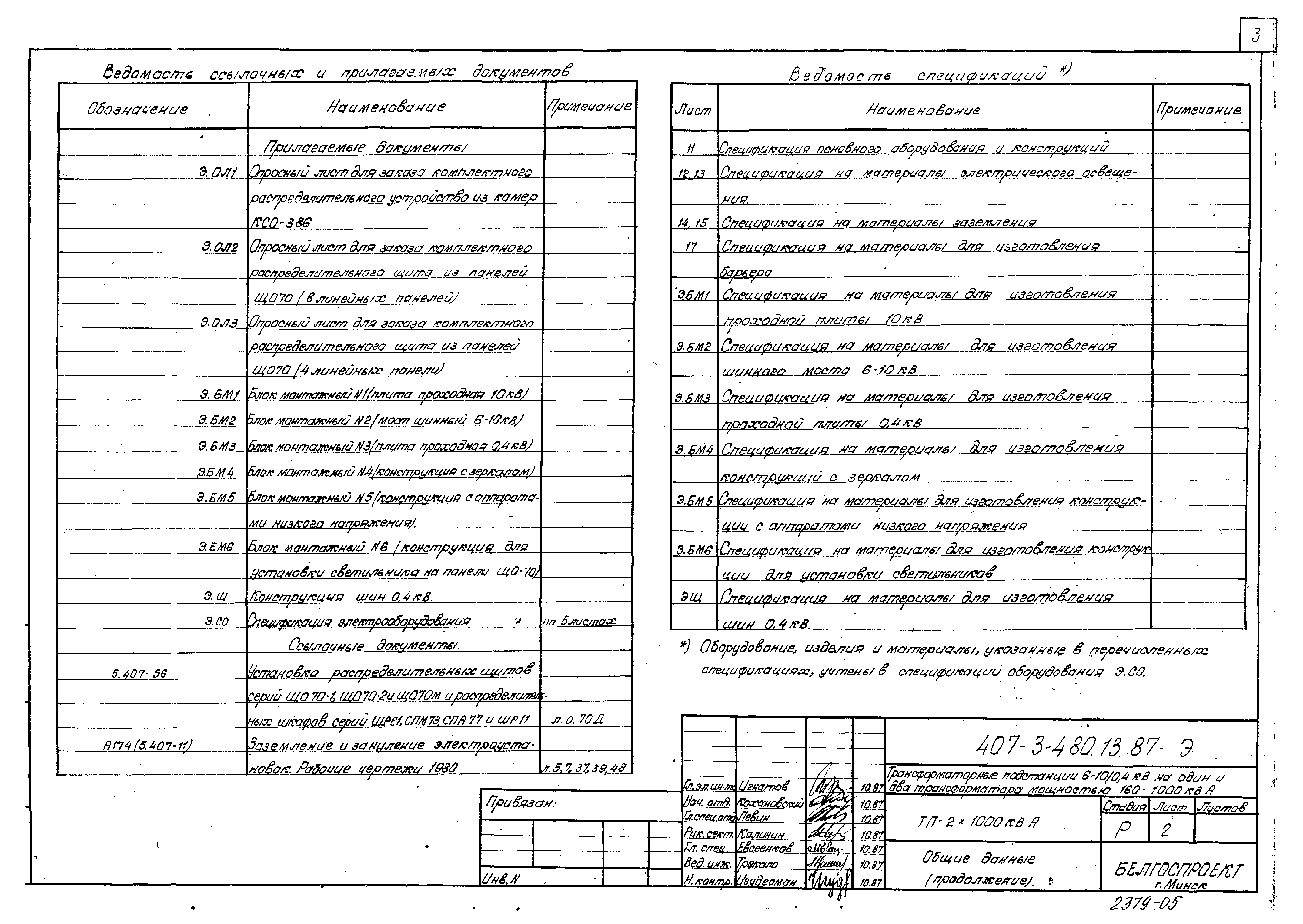 Типовой проект 407-3-480.13.87