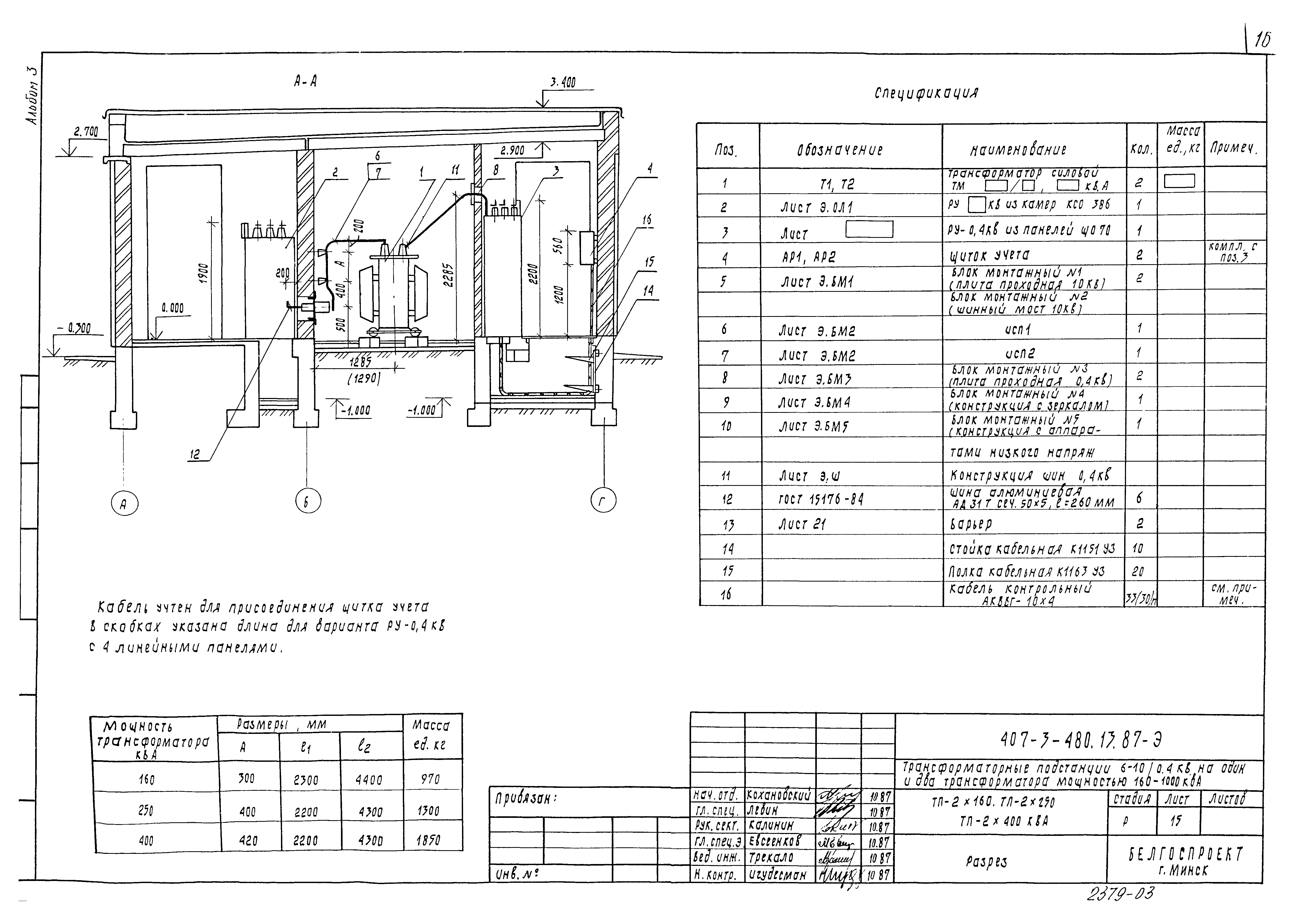Типовой проект 407-3-480.13.87