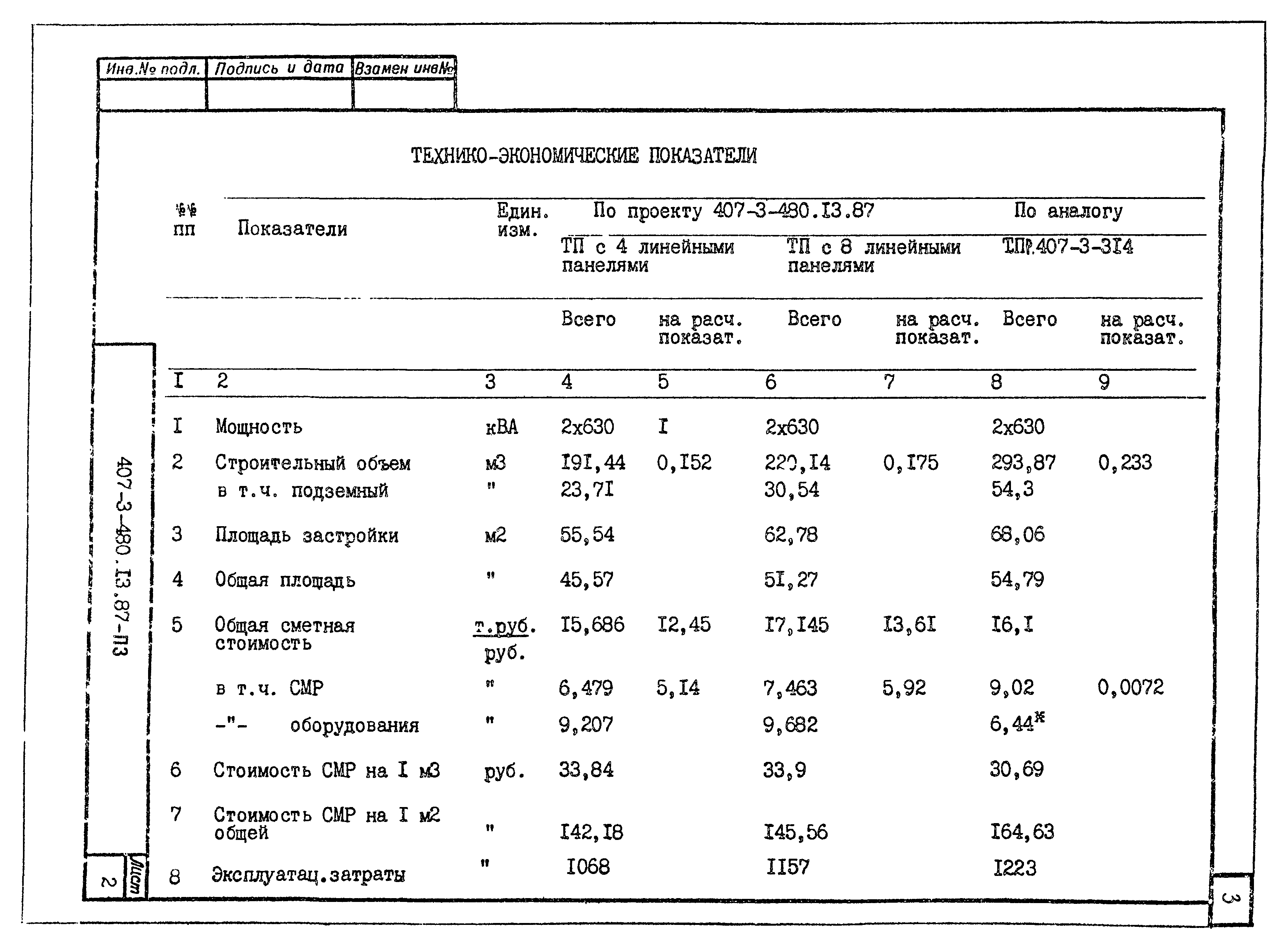 Типовой проект 407-3-480.13.87