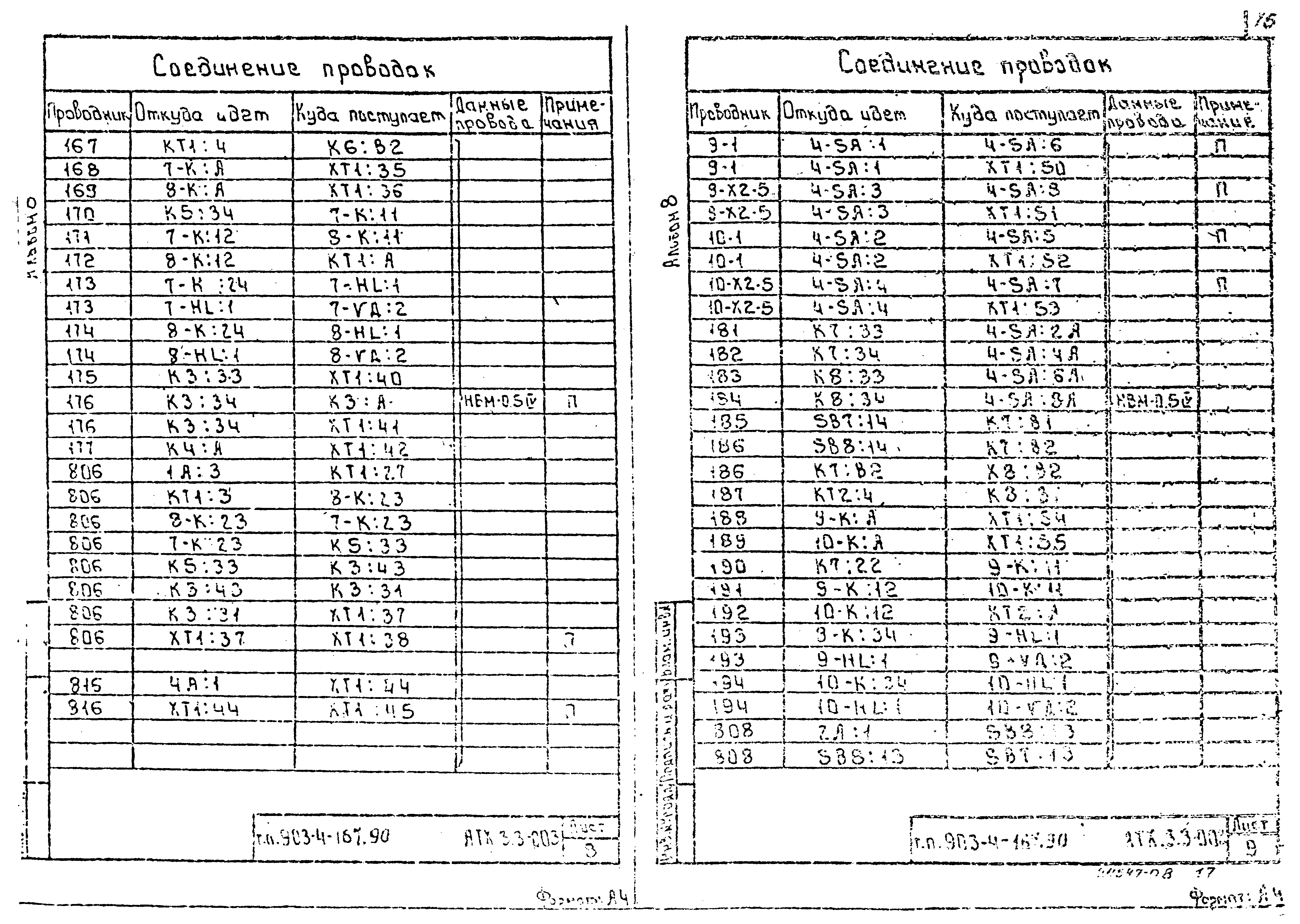 Типовой проект 903-4-167.90
