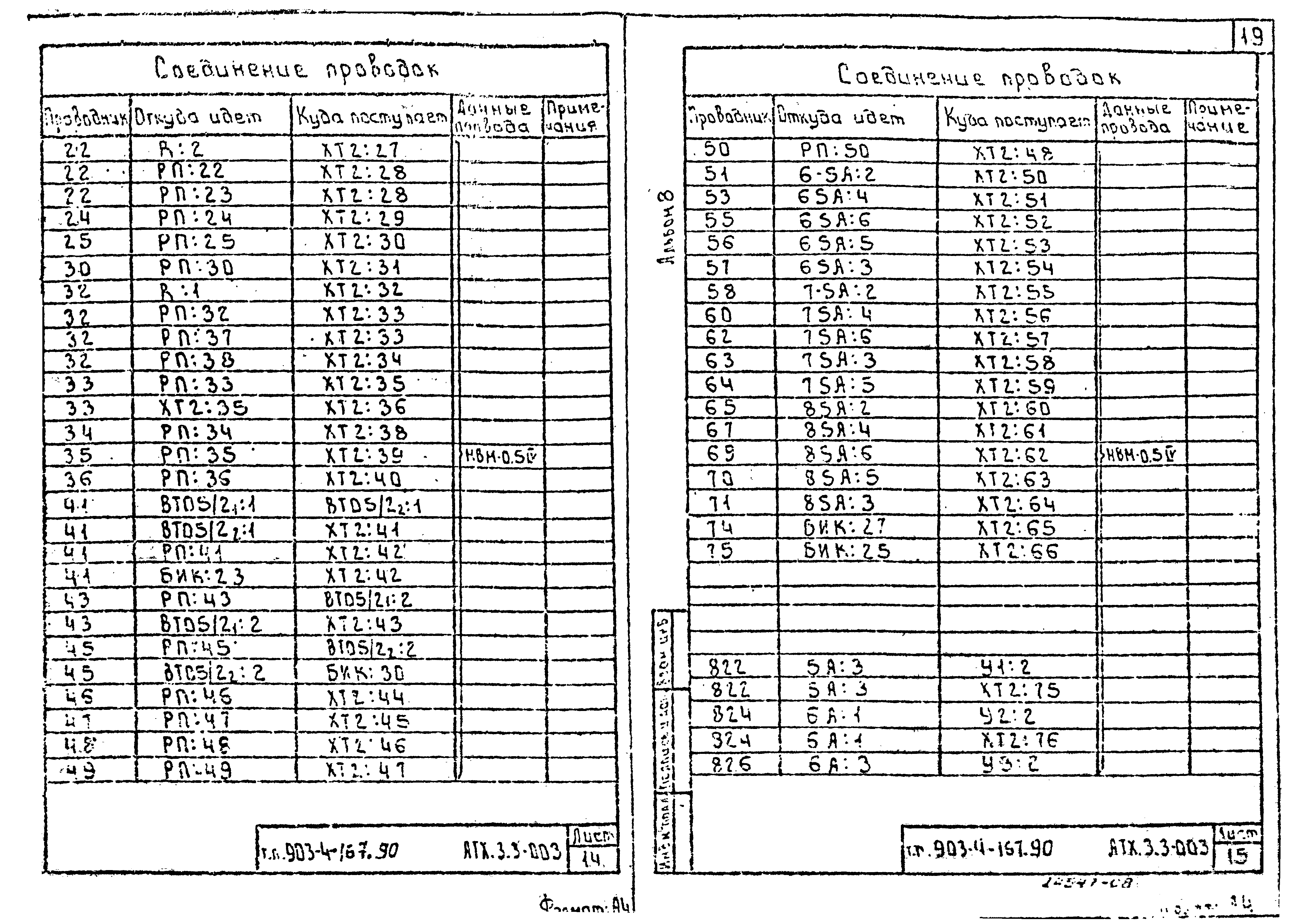 Типовой проект 903-4-167.90