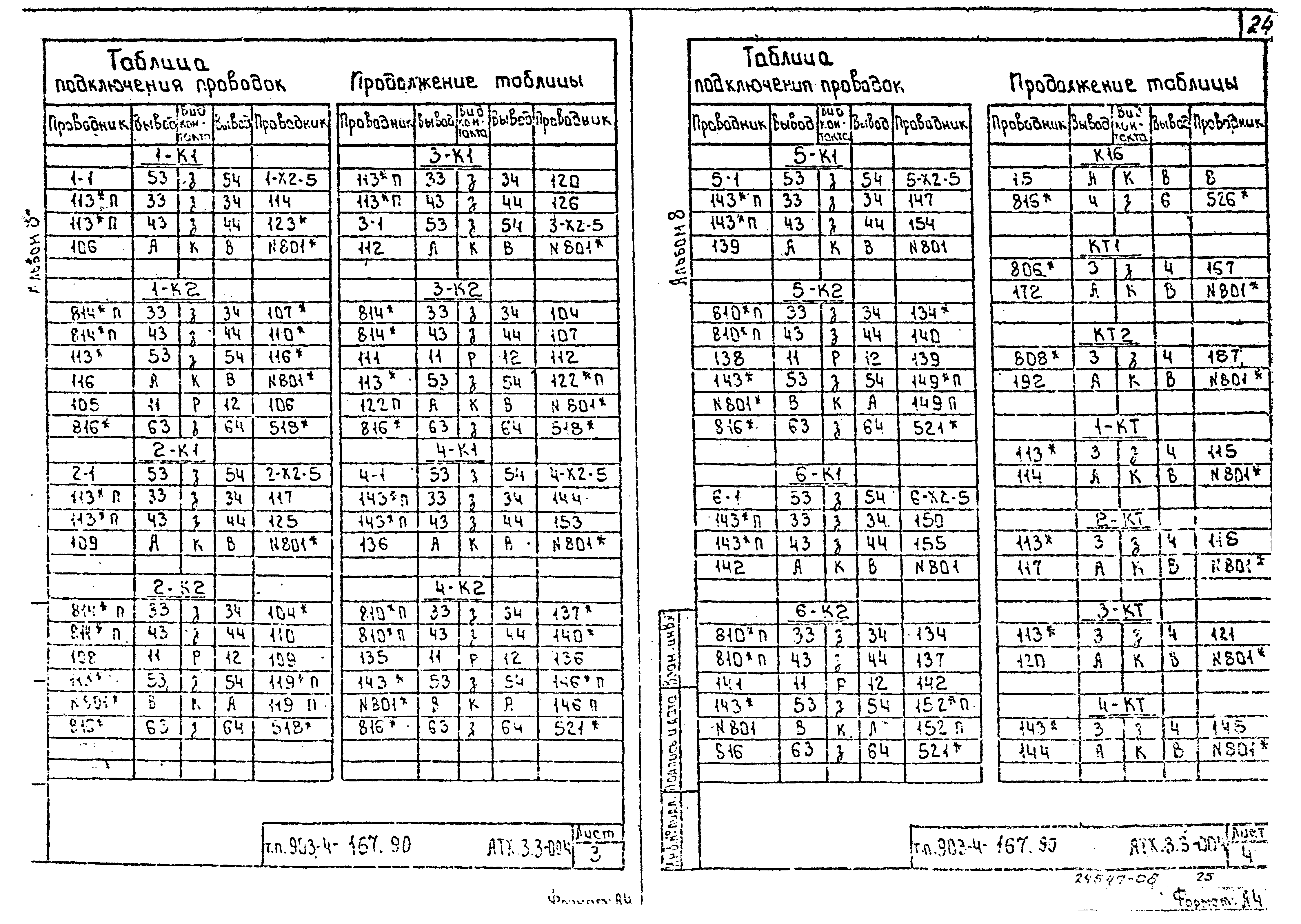 Типовой проект 903-4-167.90