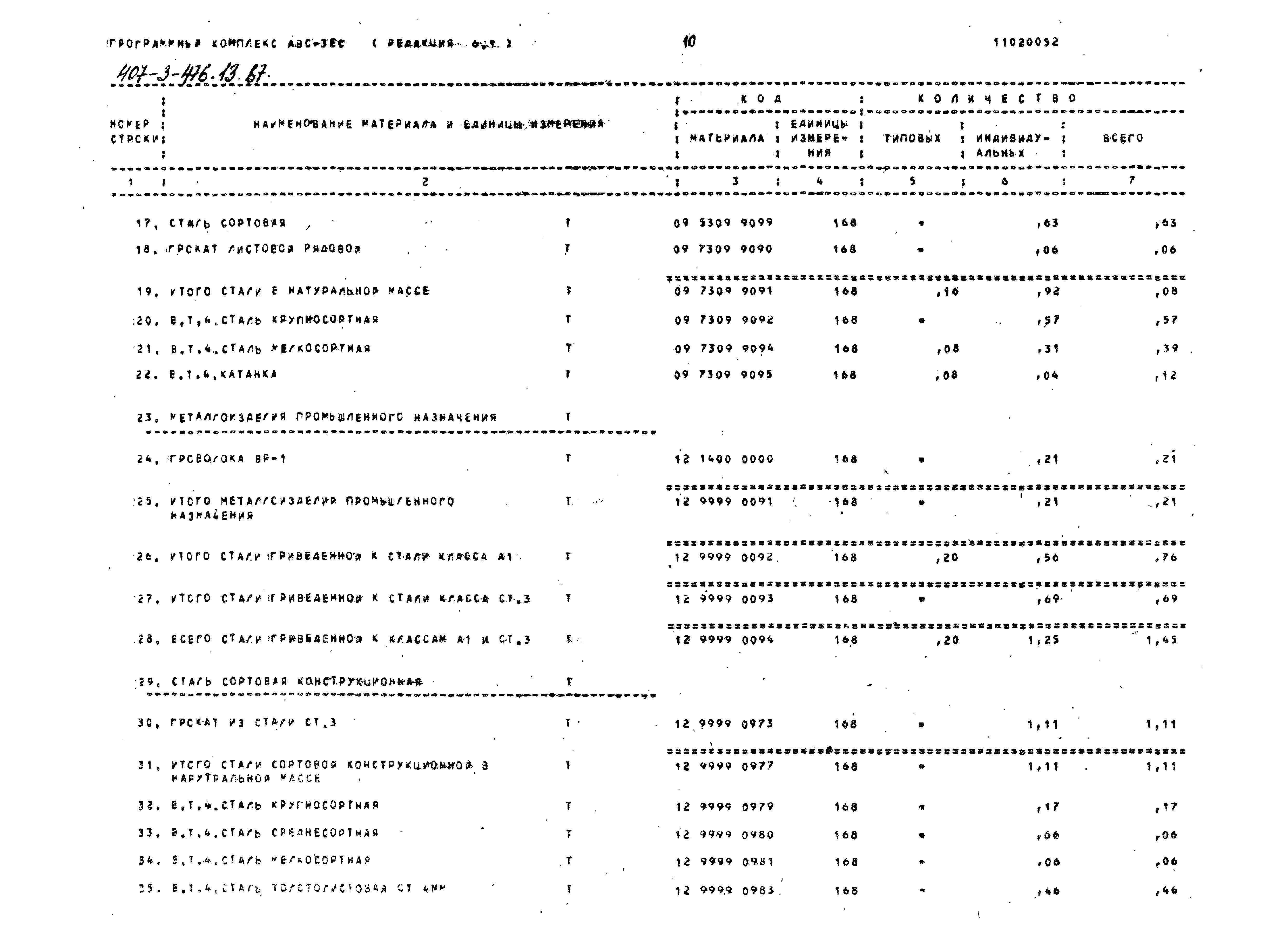 Типовой проект 407-3-476.13.87