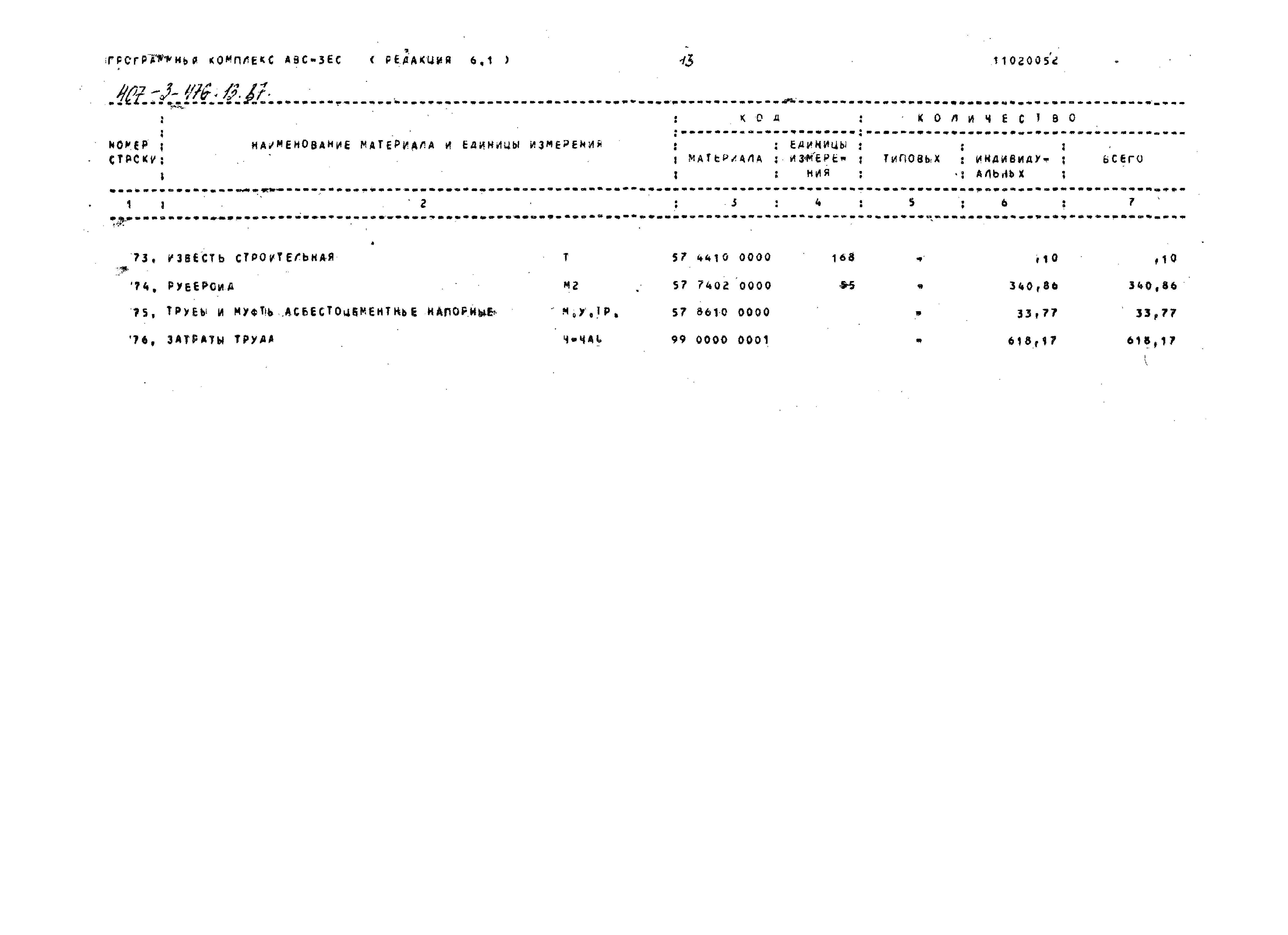 Типовой проект 407-3-476.13.87