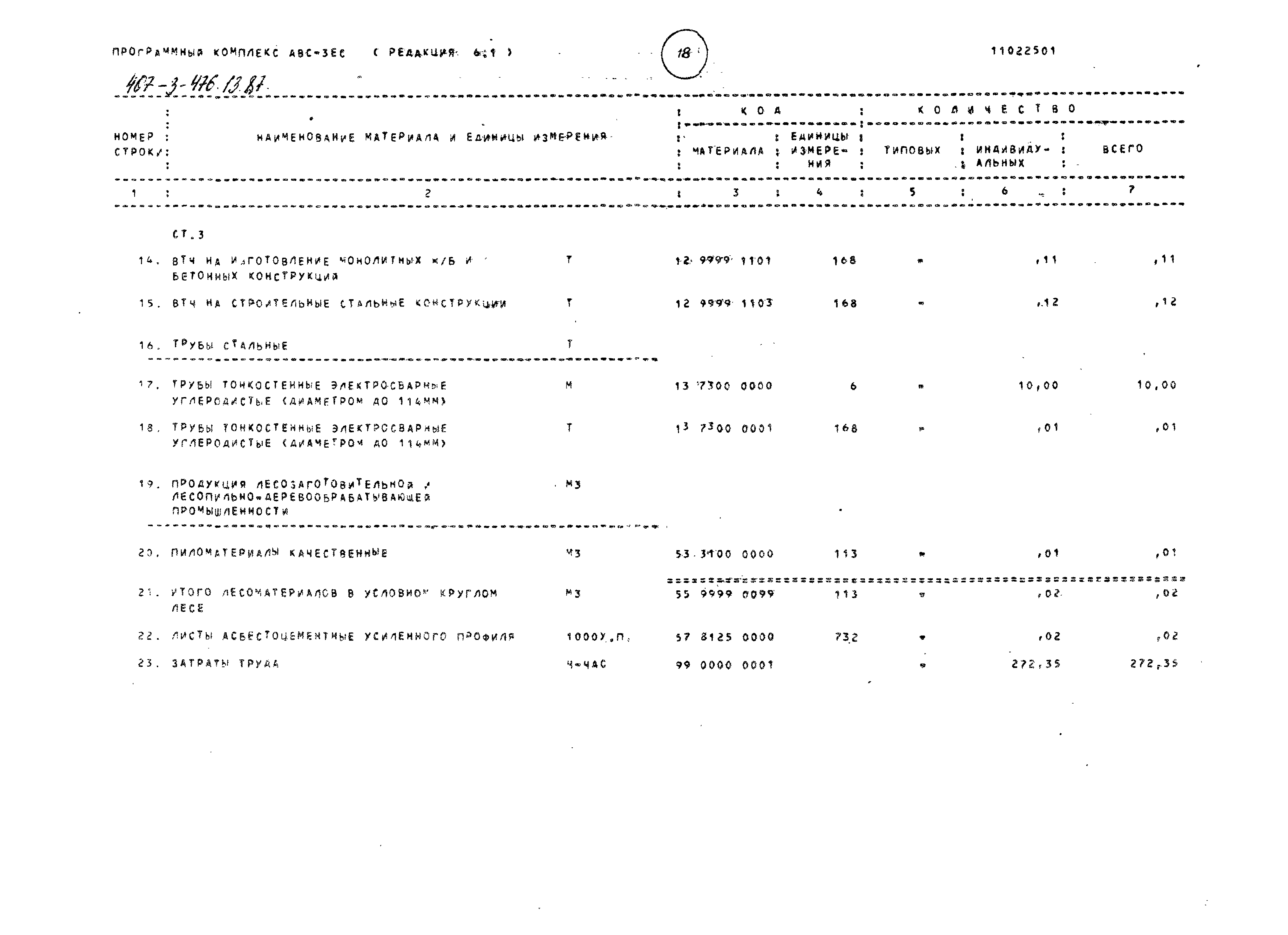 Типовой проект 407-3-476.13.87