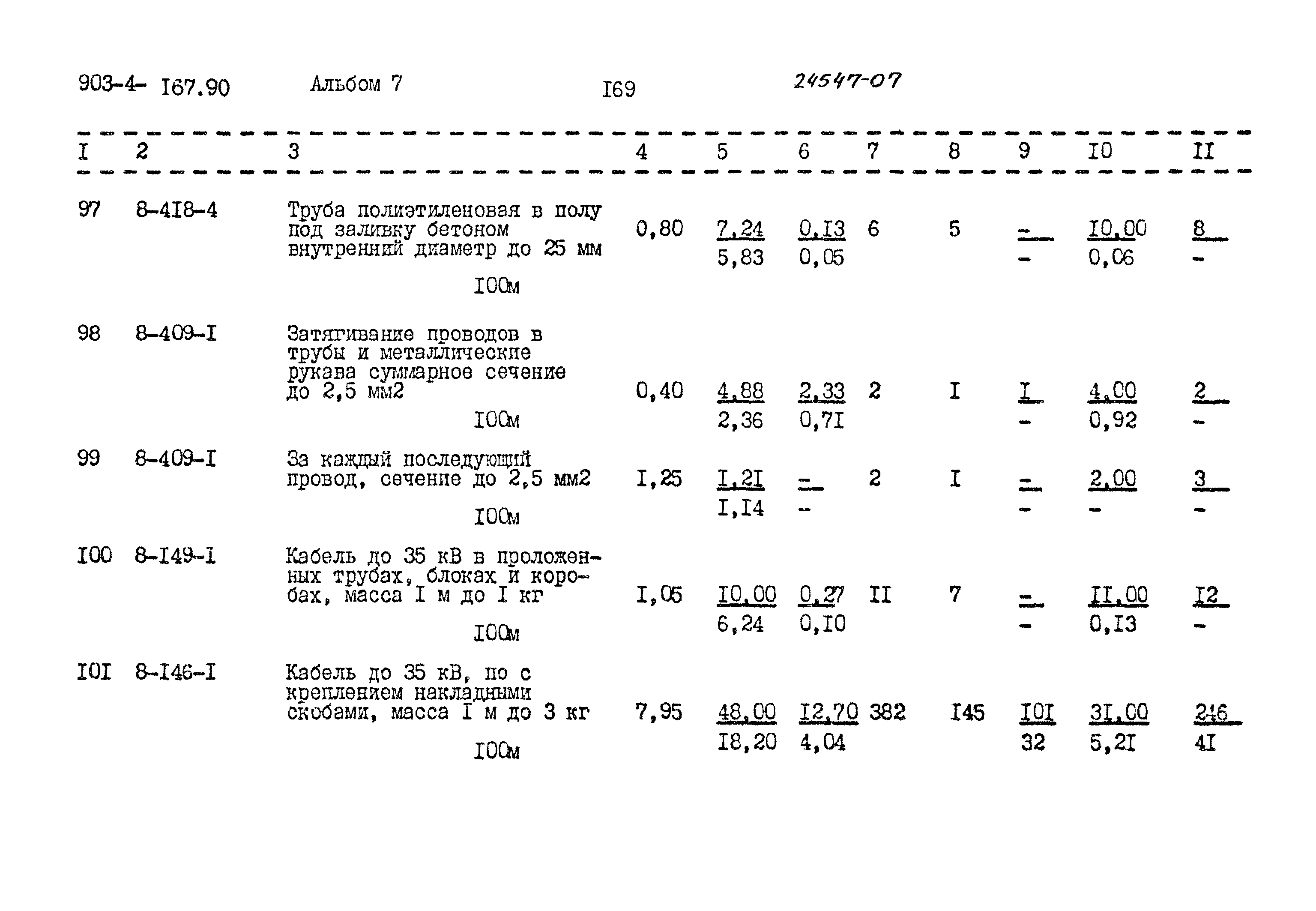 Типовой проект 903-4-167.90