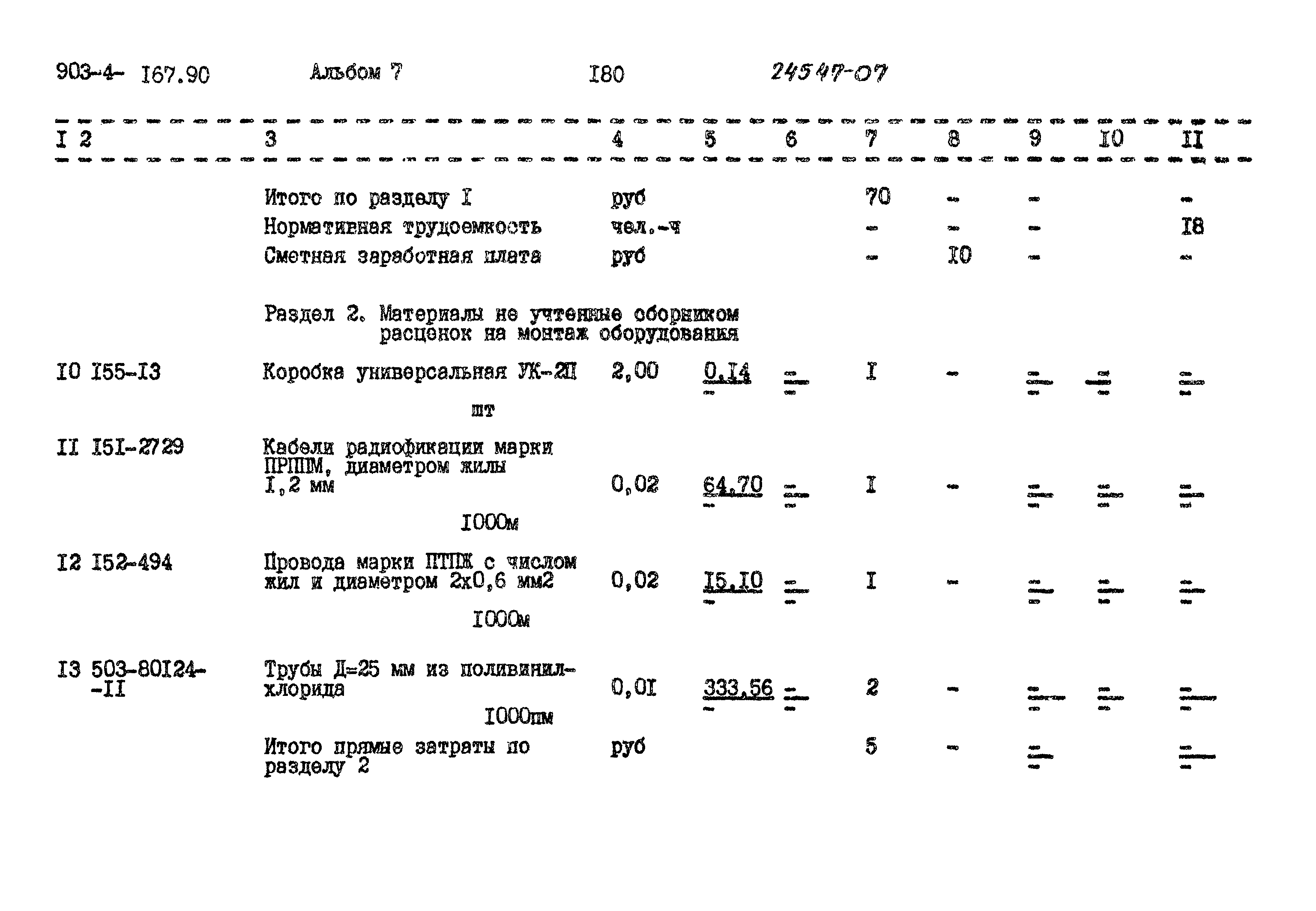 Типовой проект 903-4-167.90