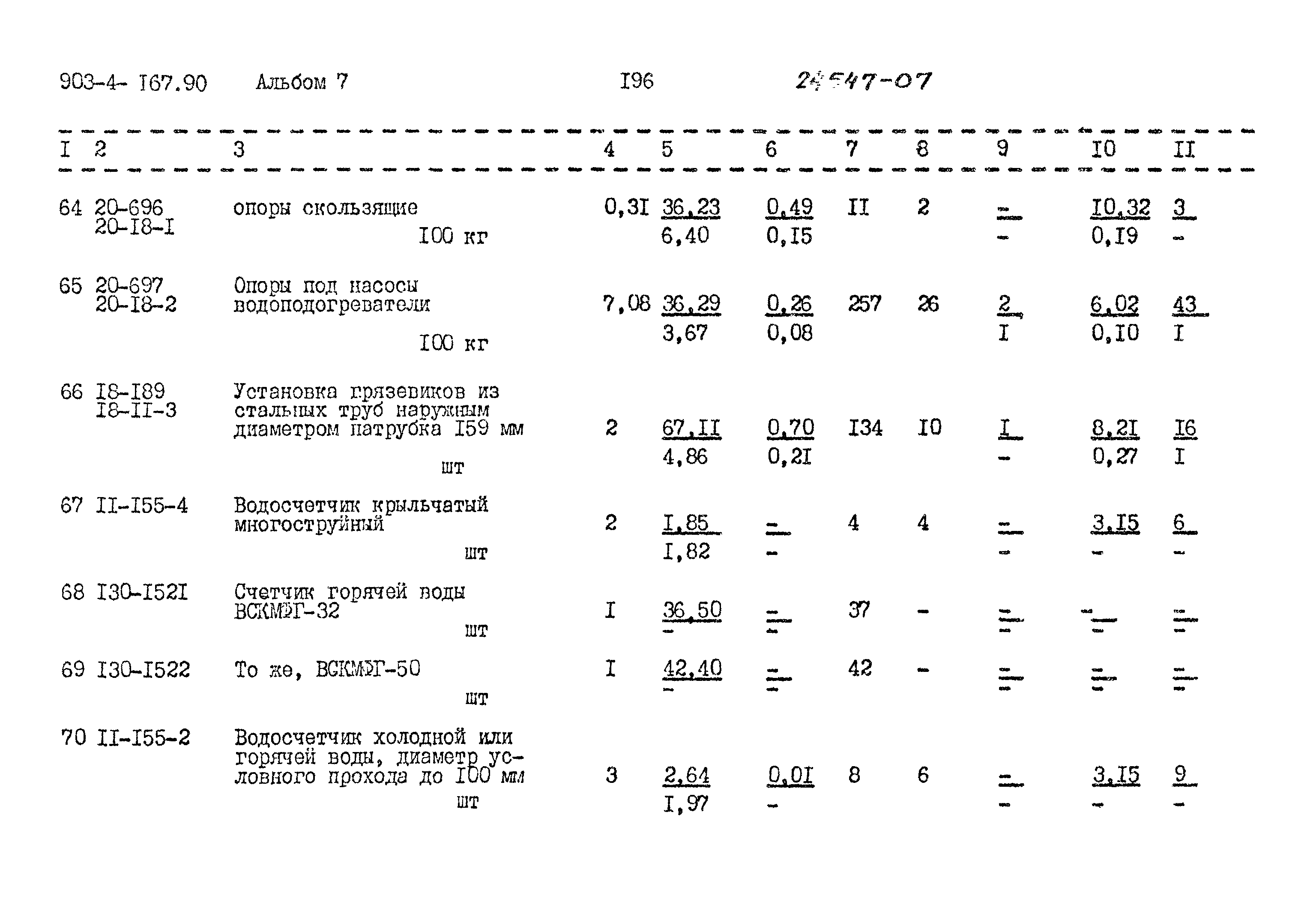Типовой проект 903-4-167.90