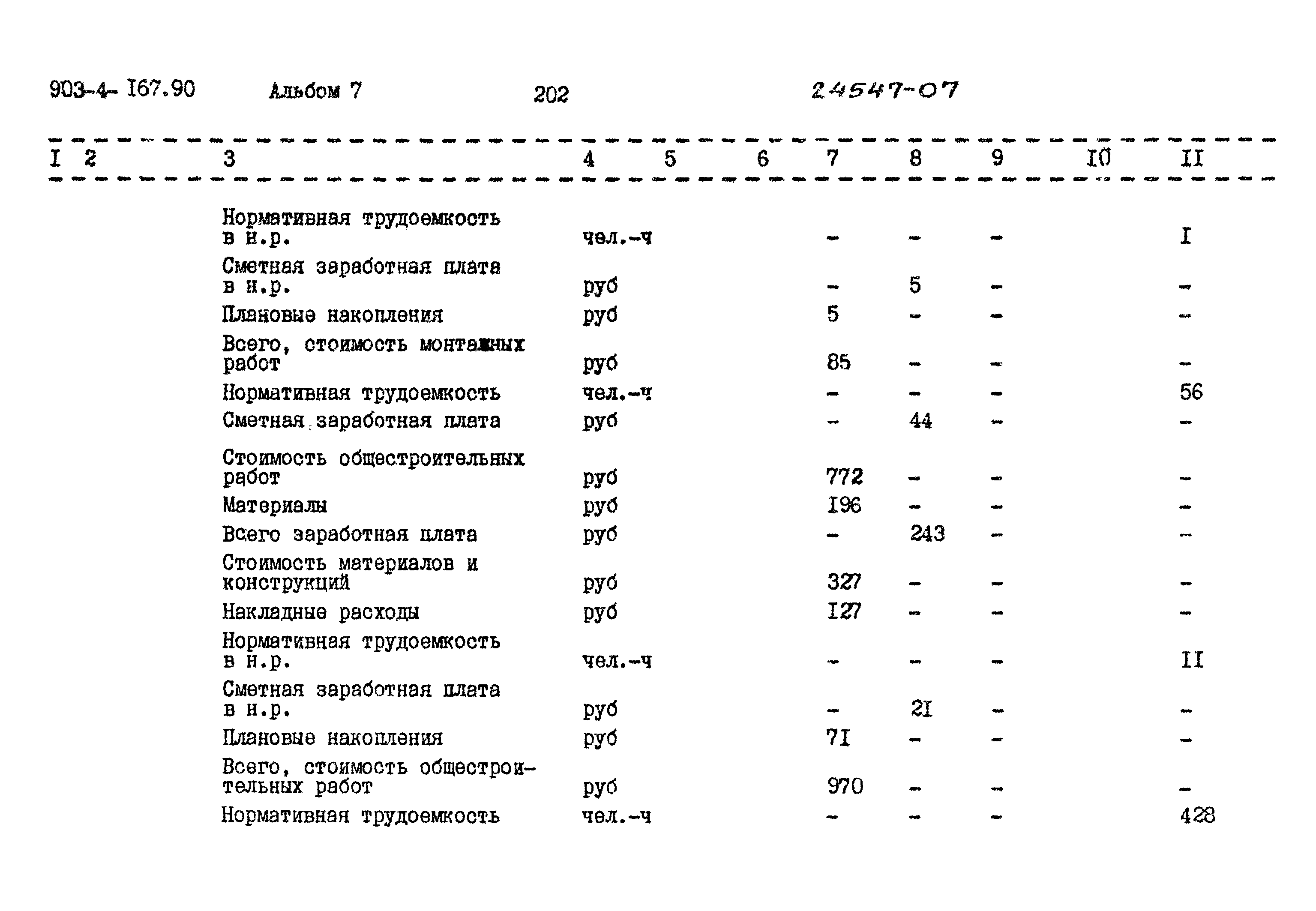Типовой проект 903-4-167.90