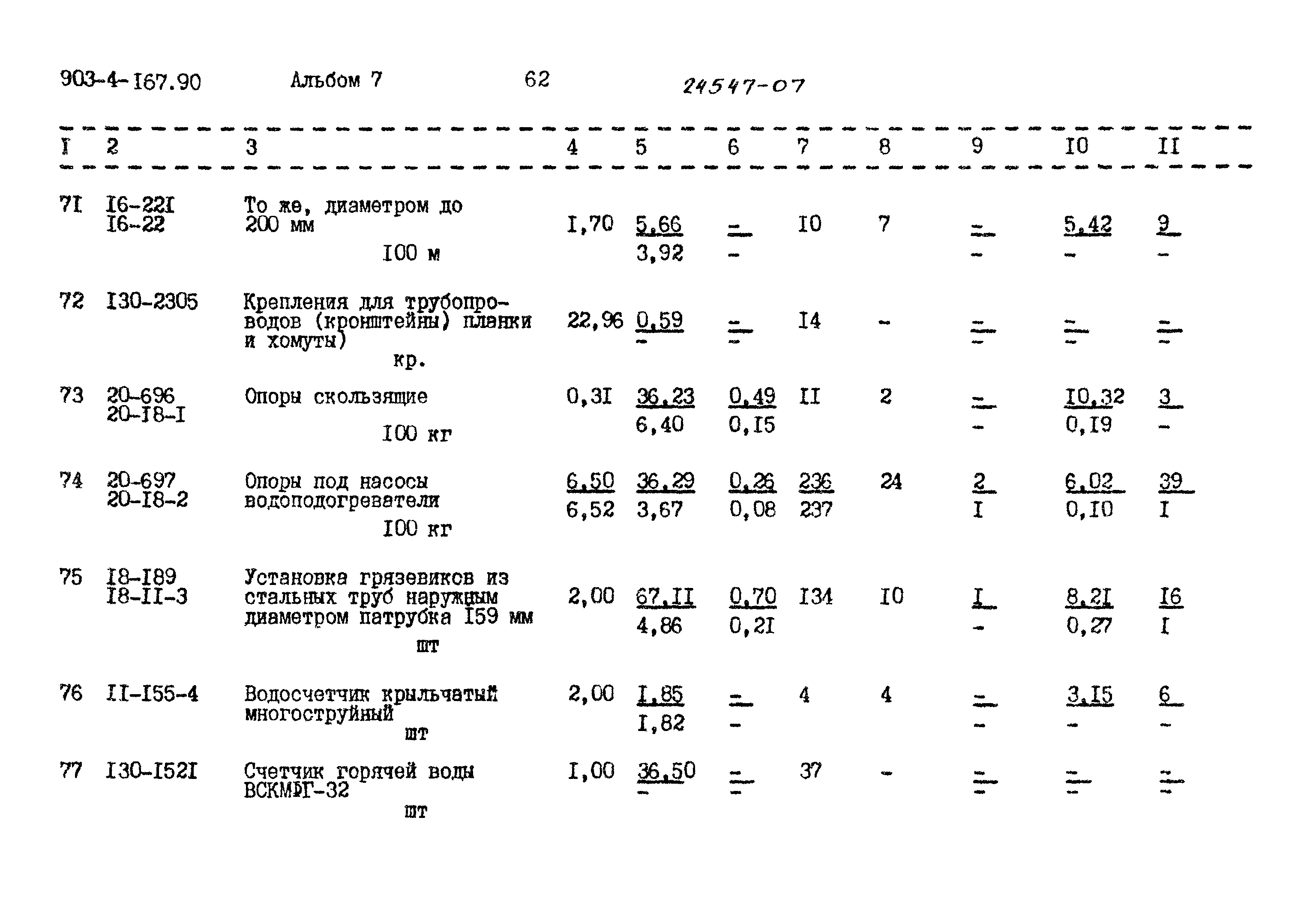 Типовой проект 903-4-167.90