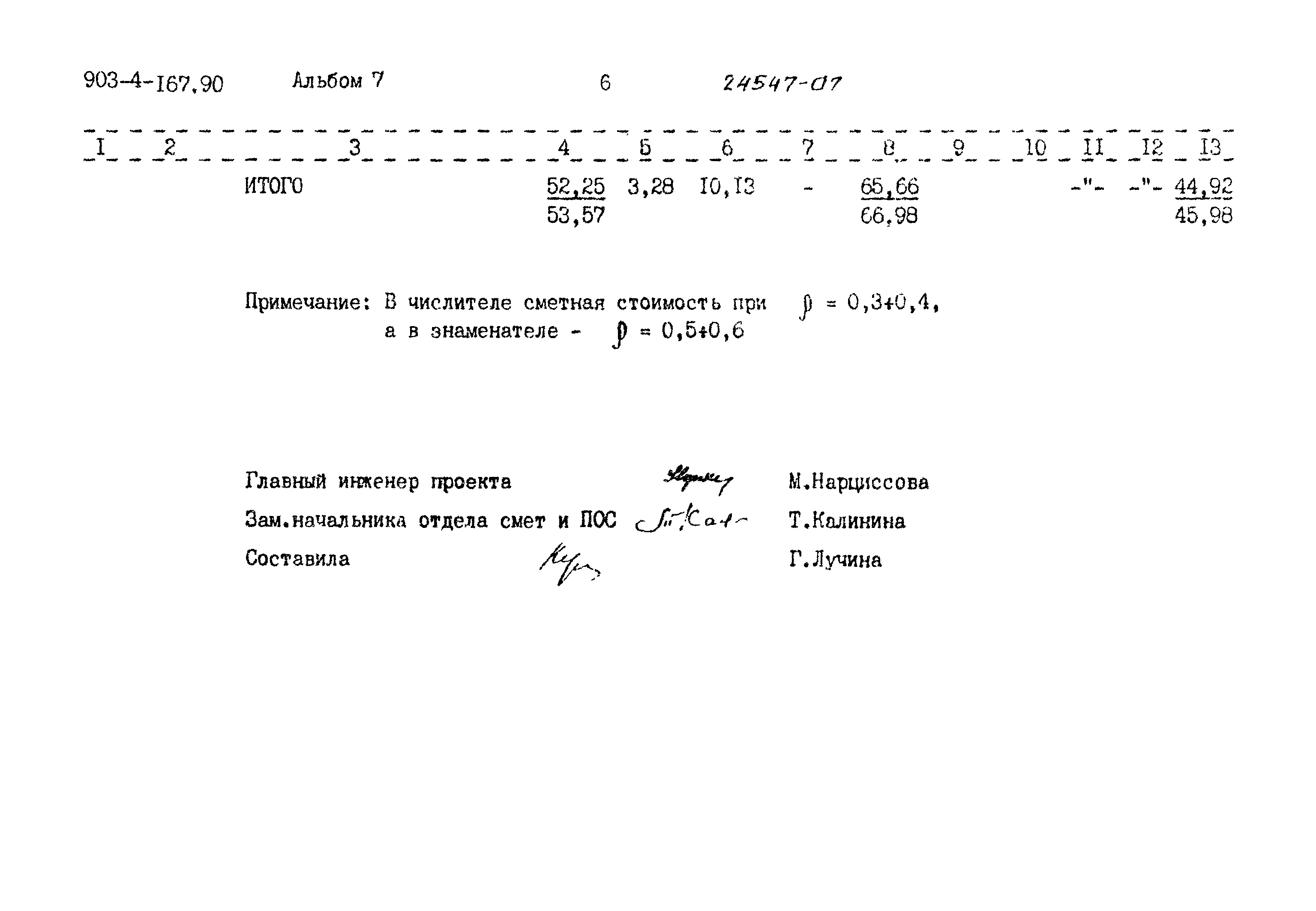 Типовой проект 903-4-167.90