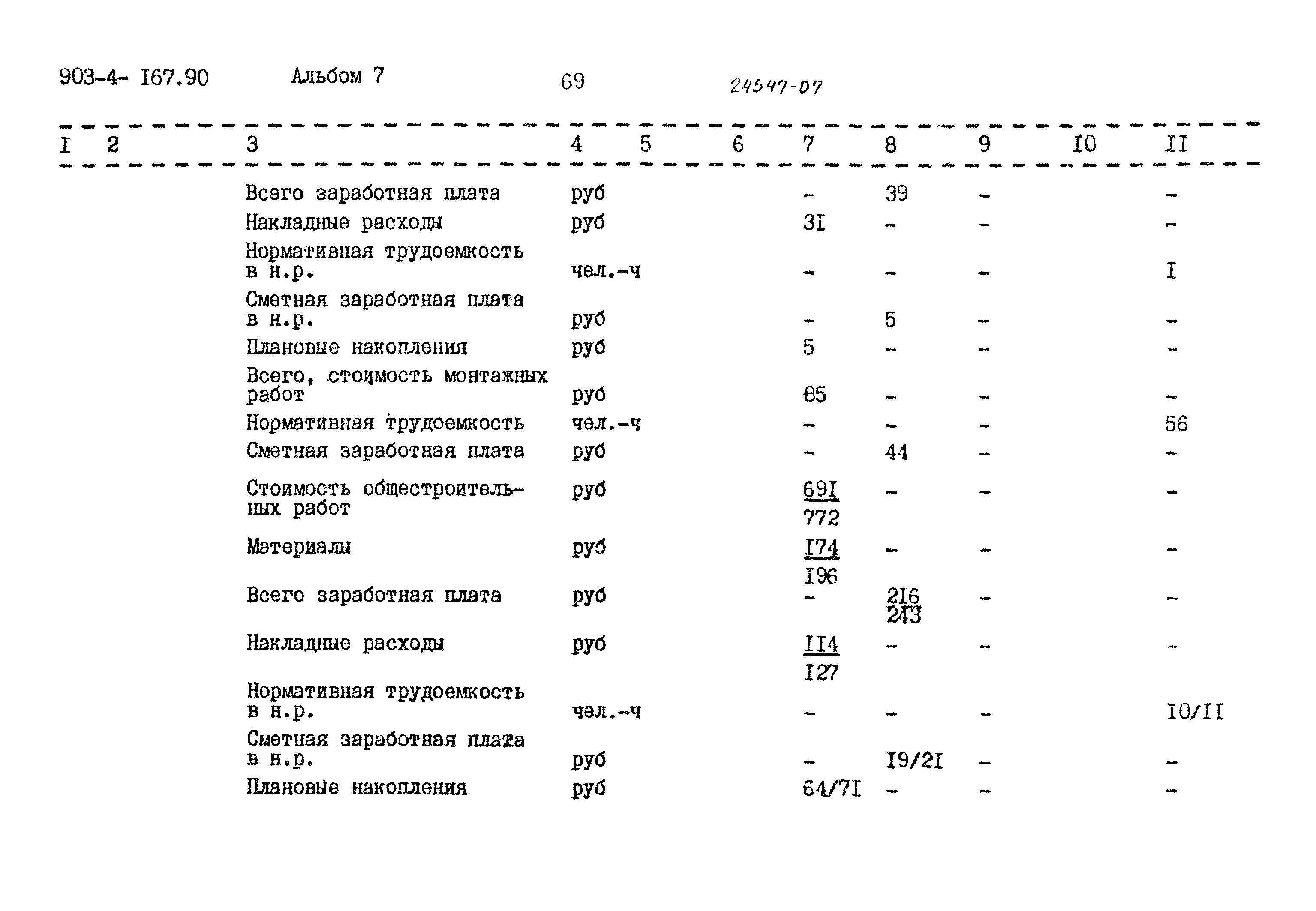 Типовой проект 903-4-167.90