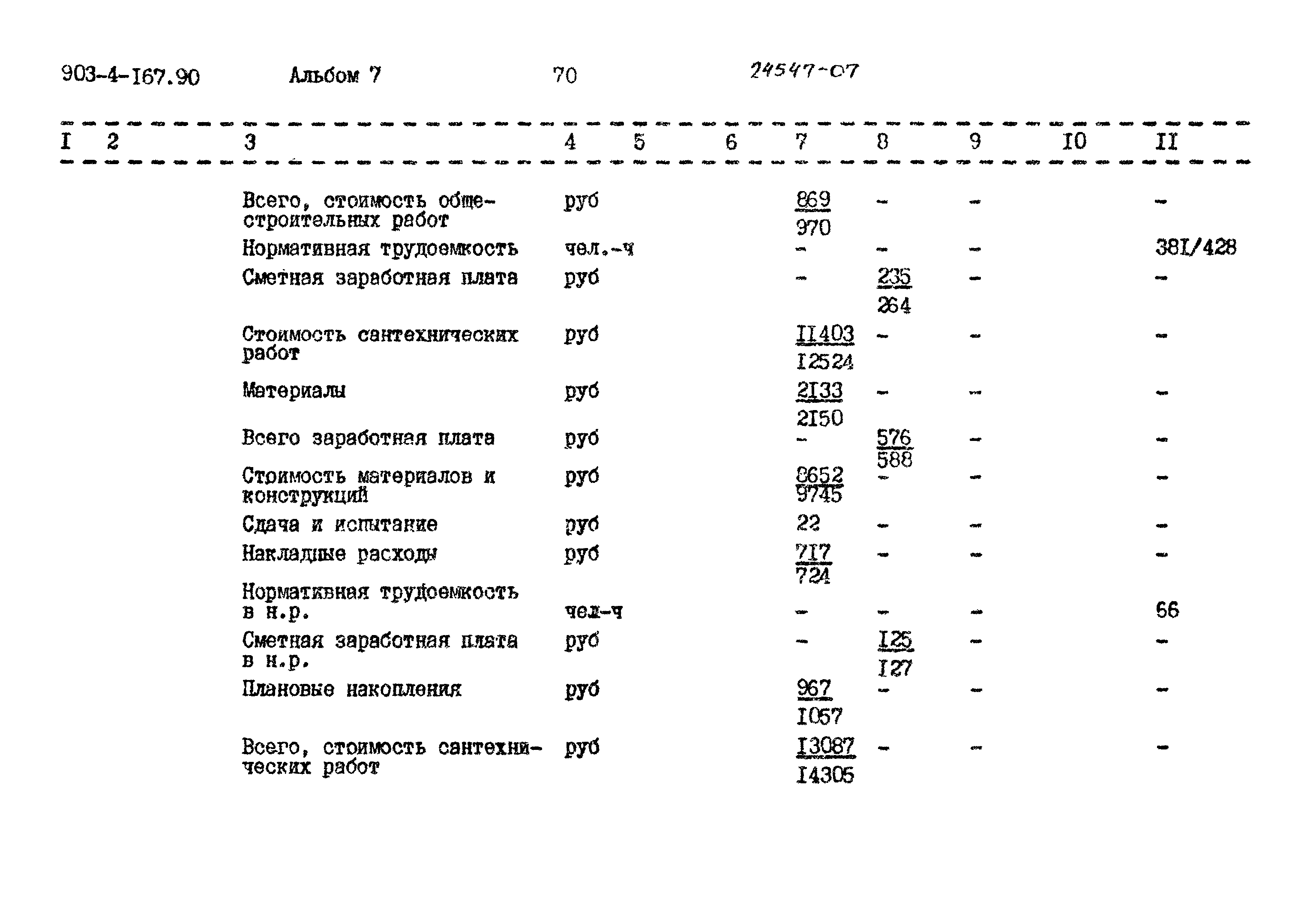 Типовой проект 903-4-167.90