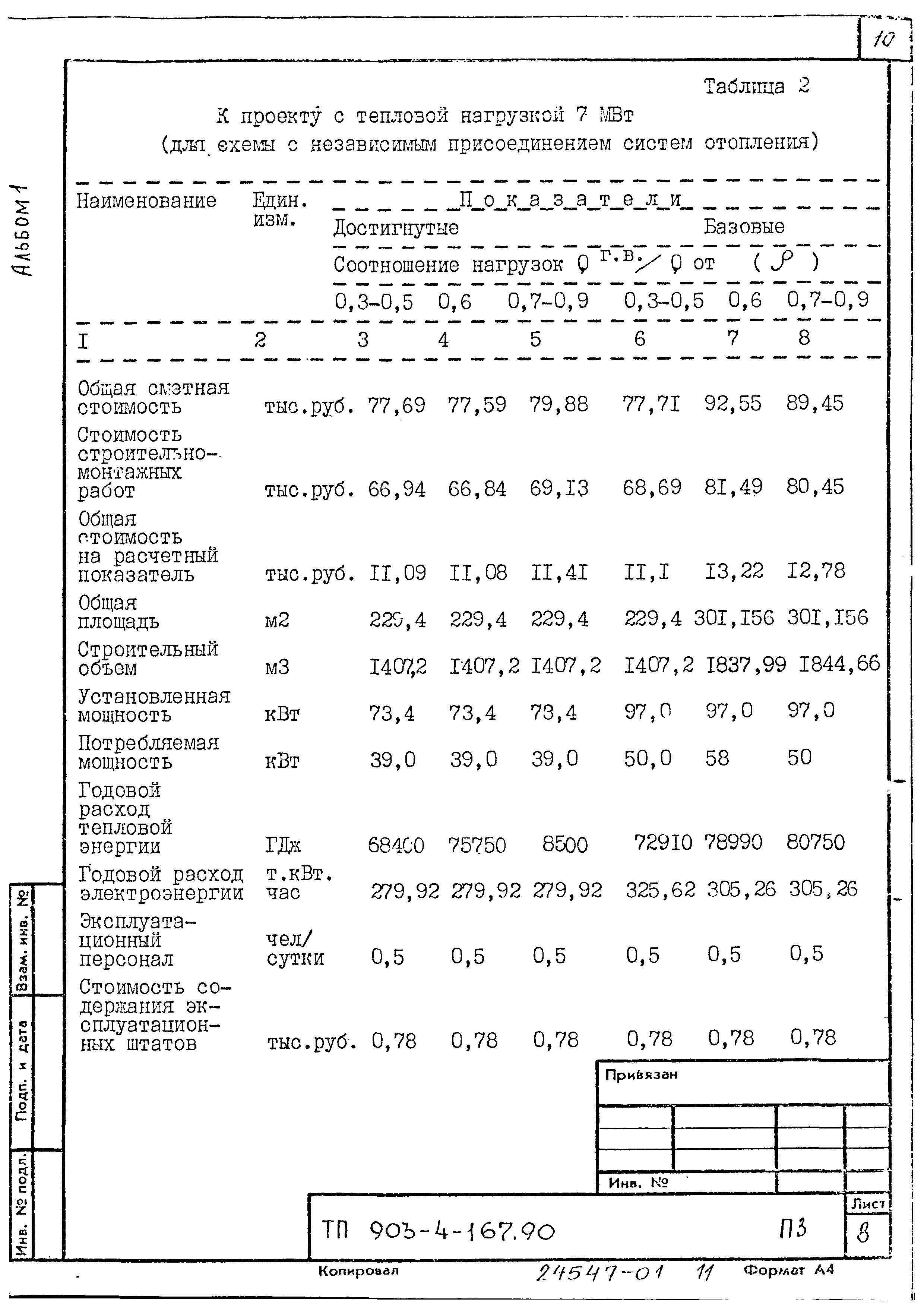 Типовой проект 903-4-167.90