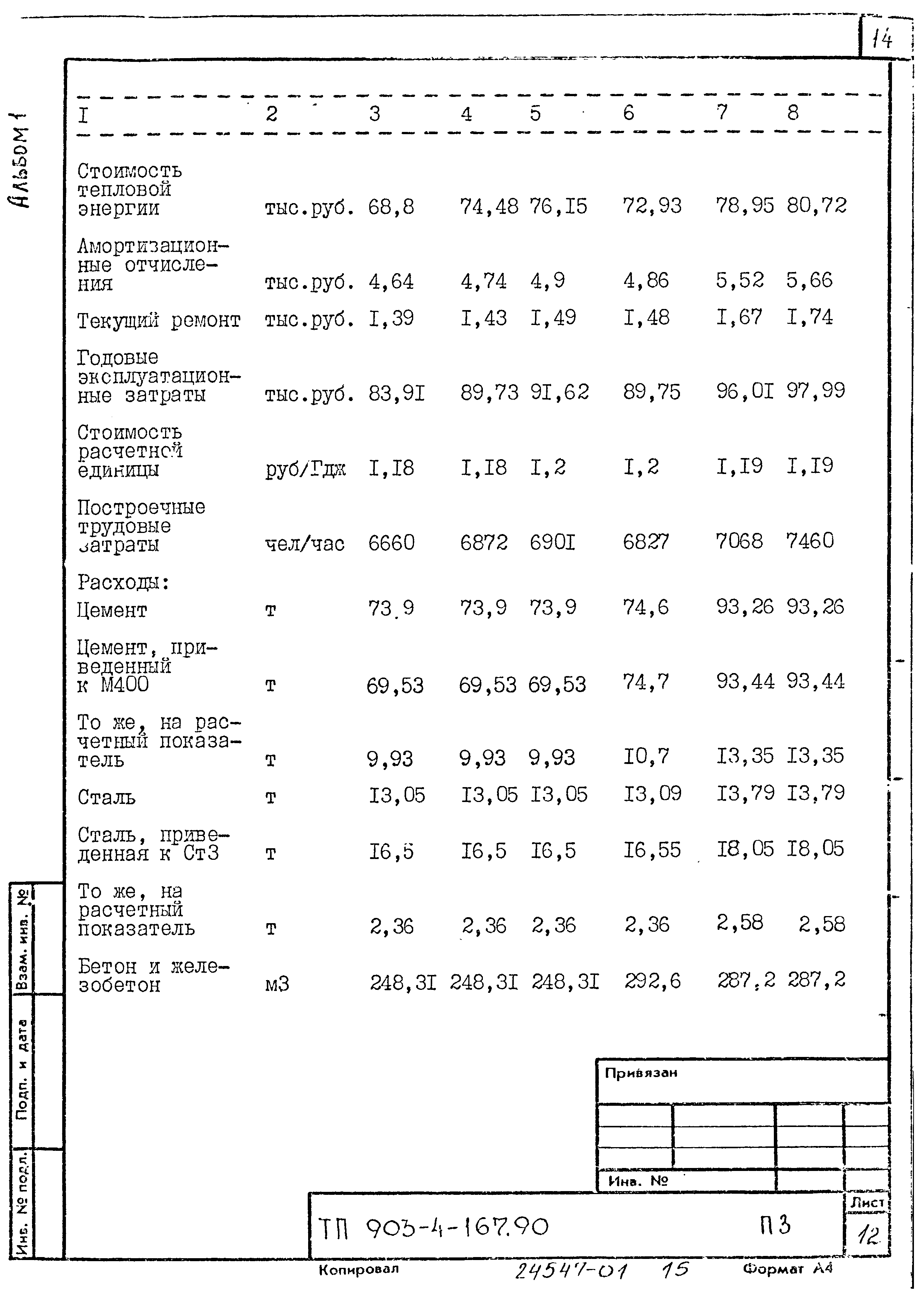 Типовой проект 903-4-167.90