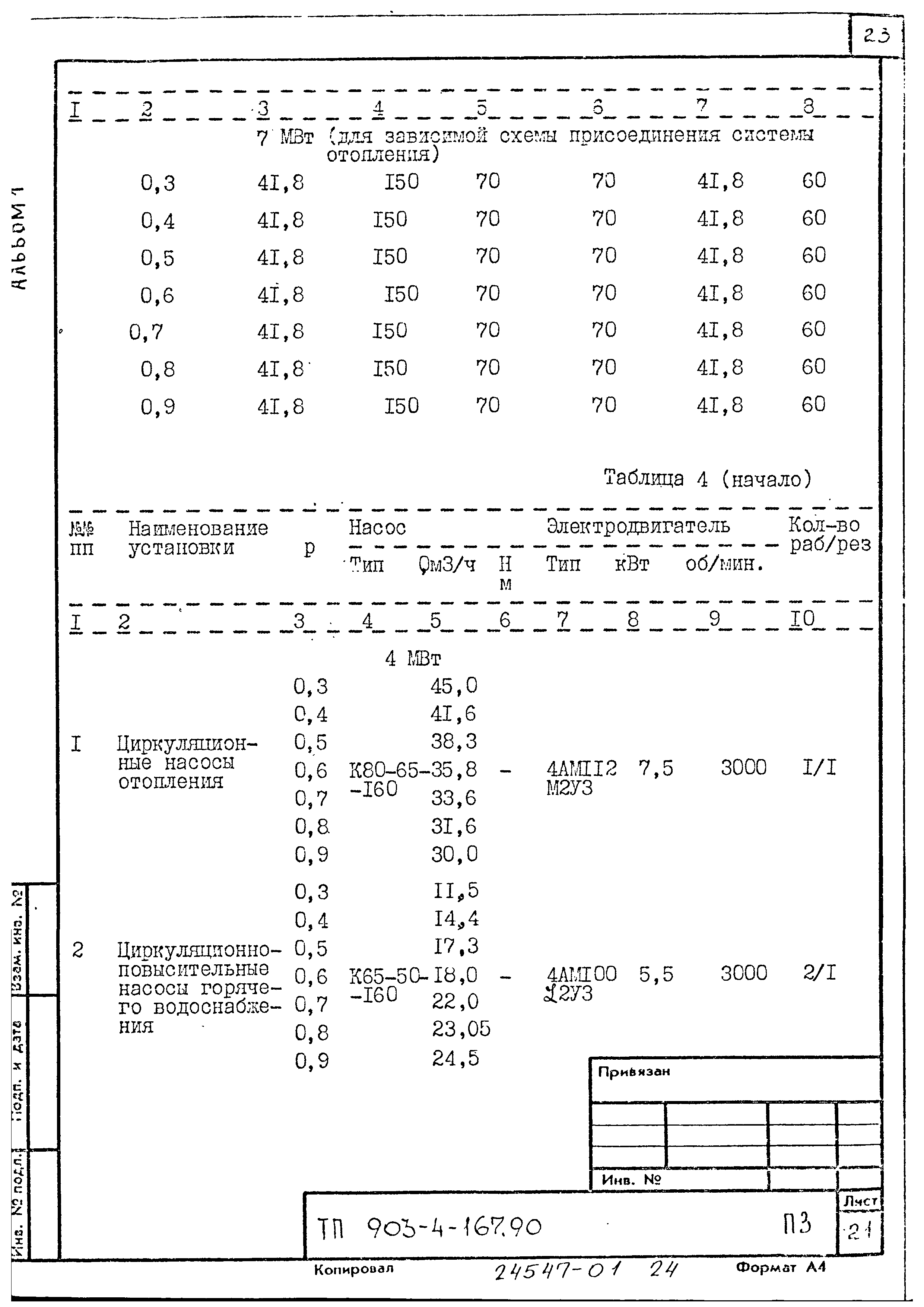 Типовой проект 903-4-167.90
