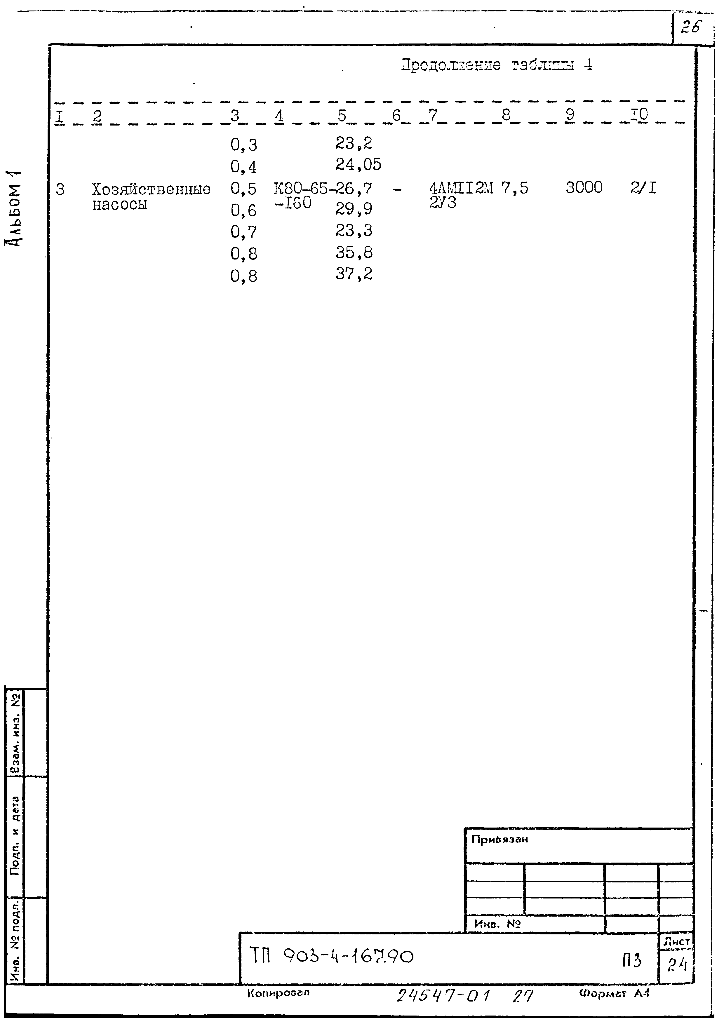 Типовой проект 903-4-167.90