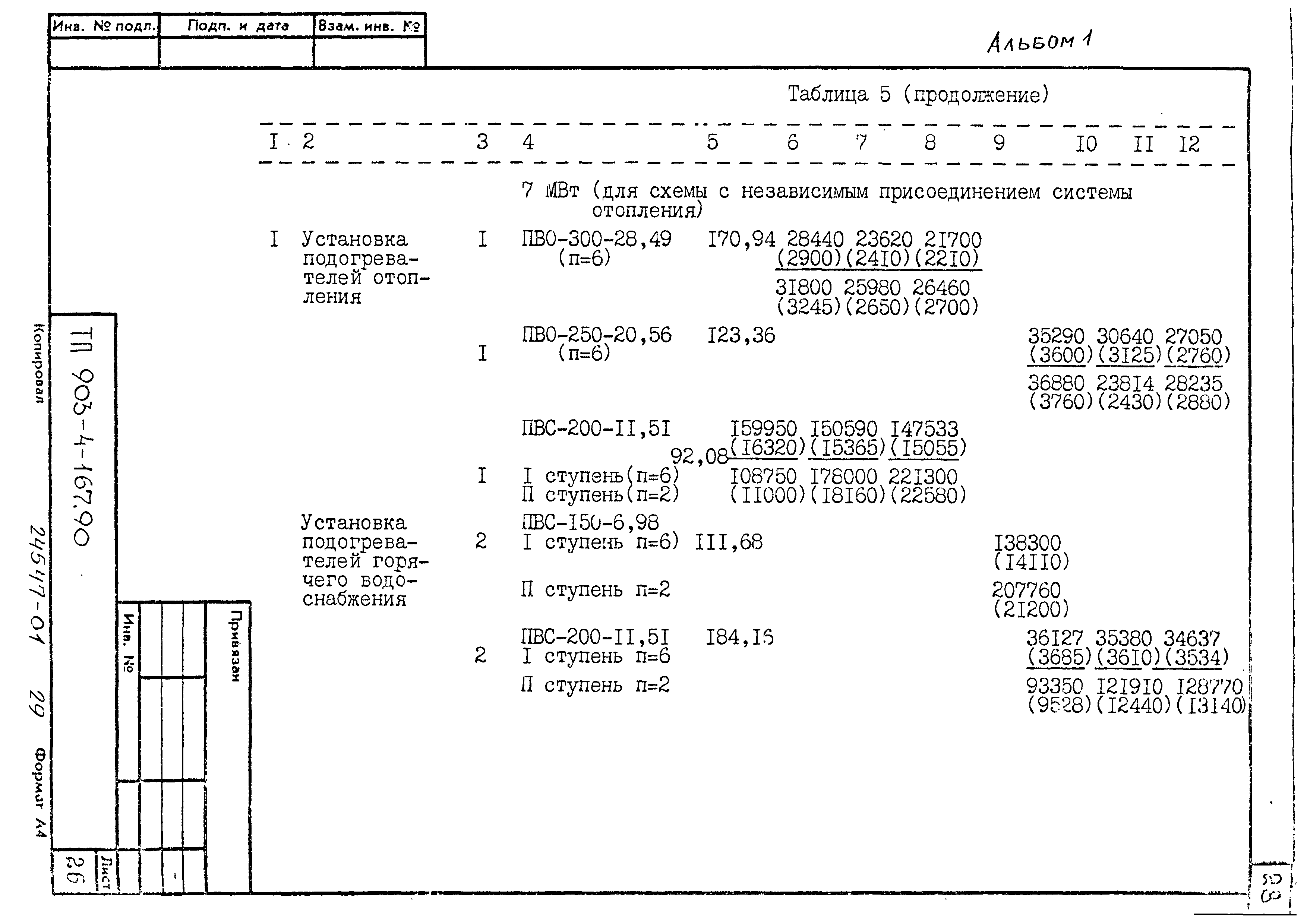 Типовой проект 903-4-167.90