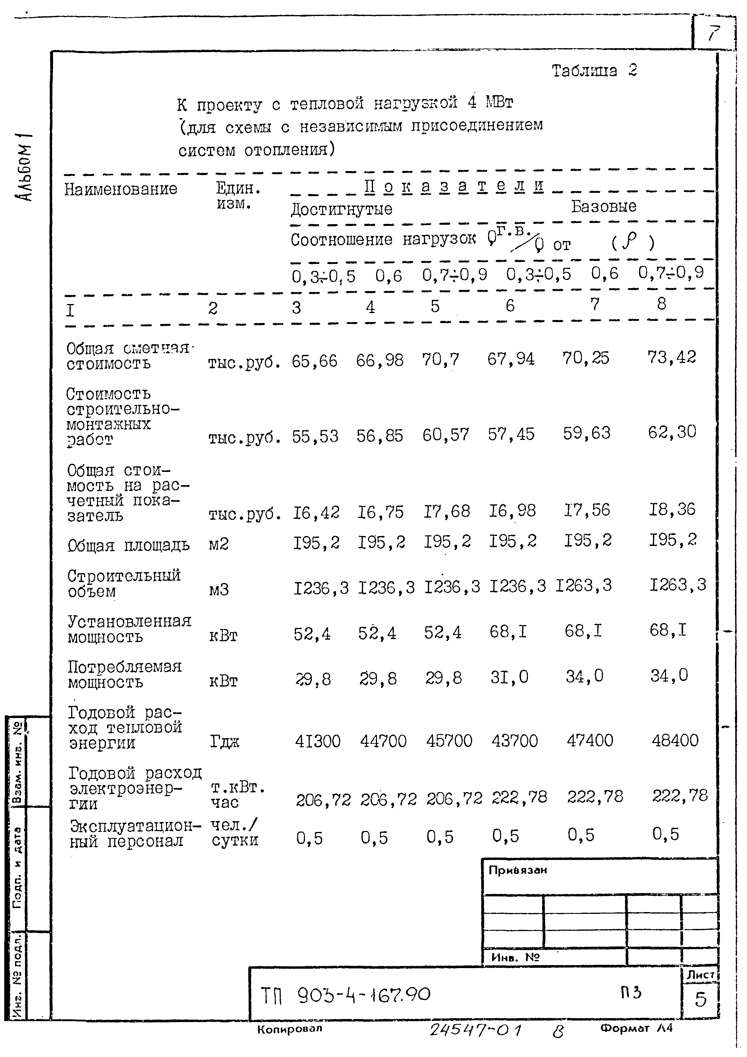 Типовой проект 903-4-167.90