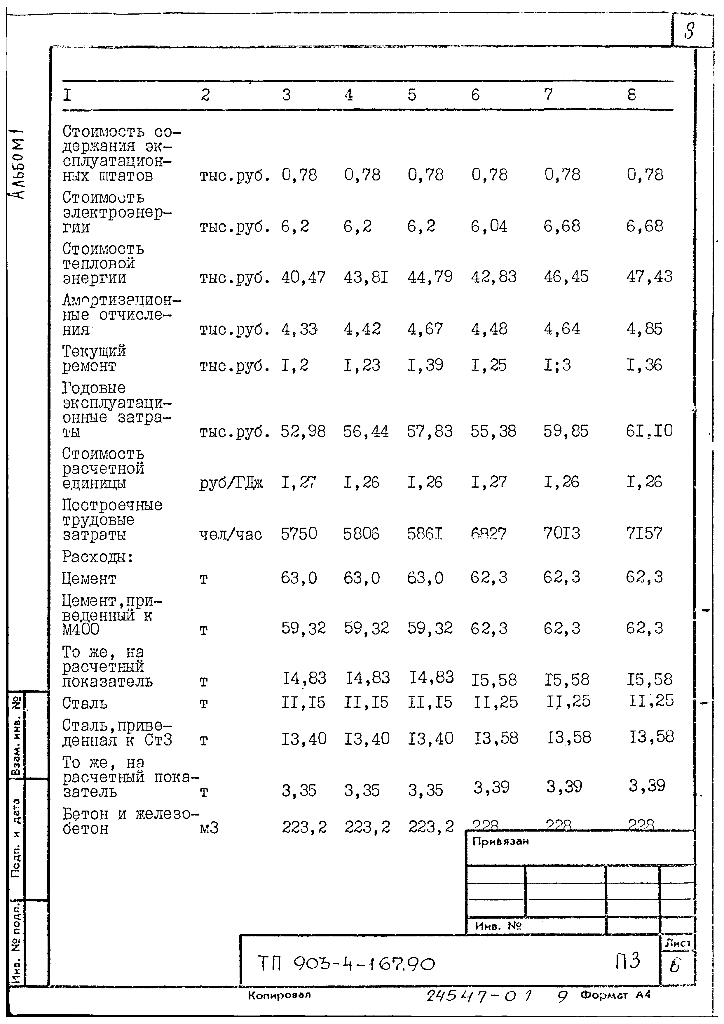 Типовой проект 903-4-167.90