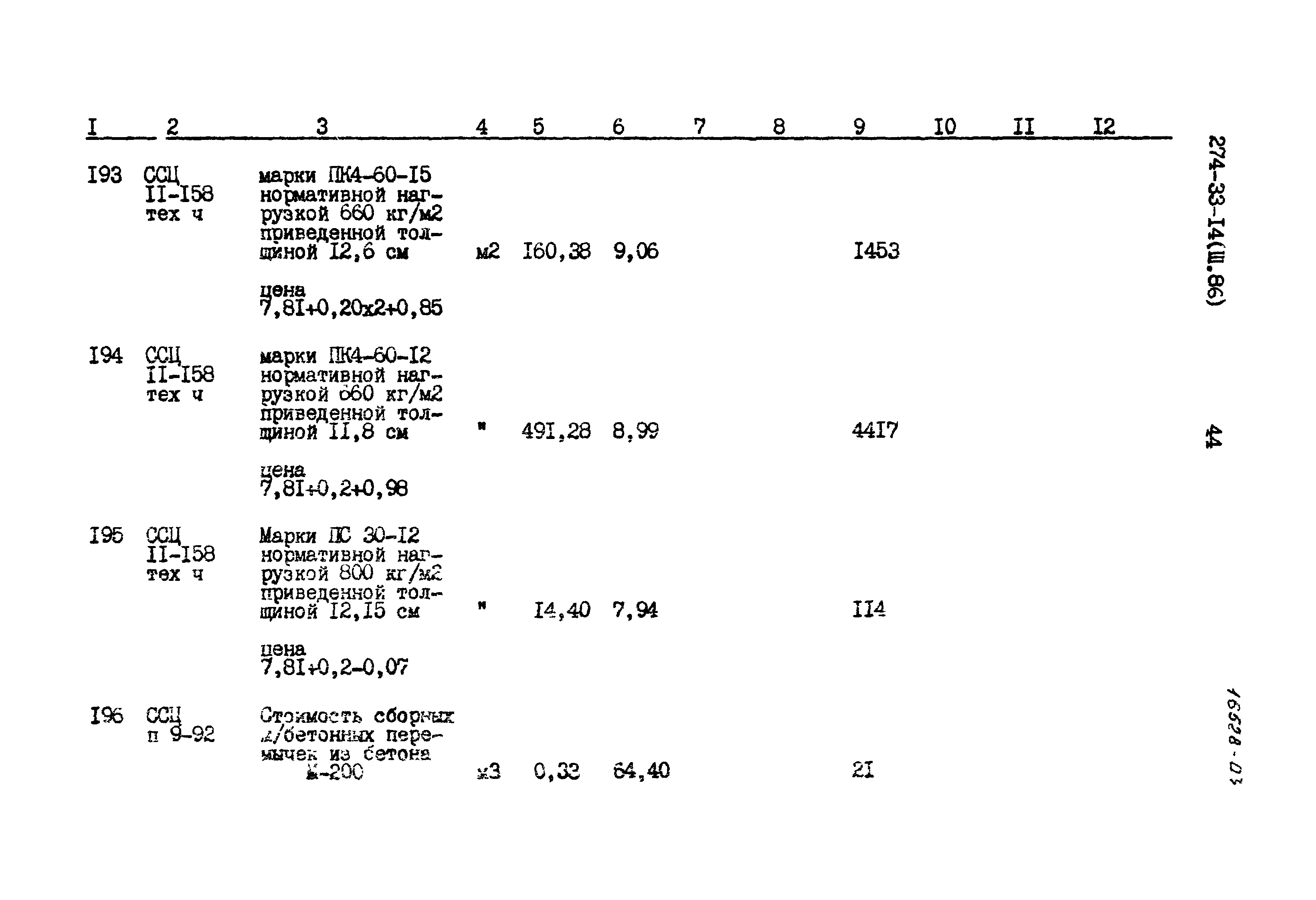 Типовой проект 274-33-14