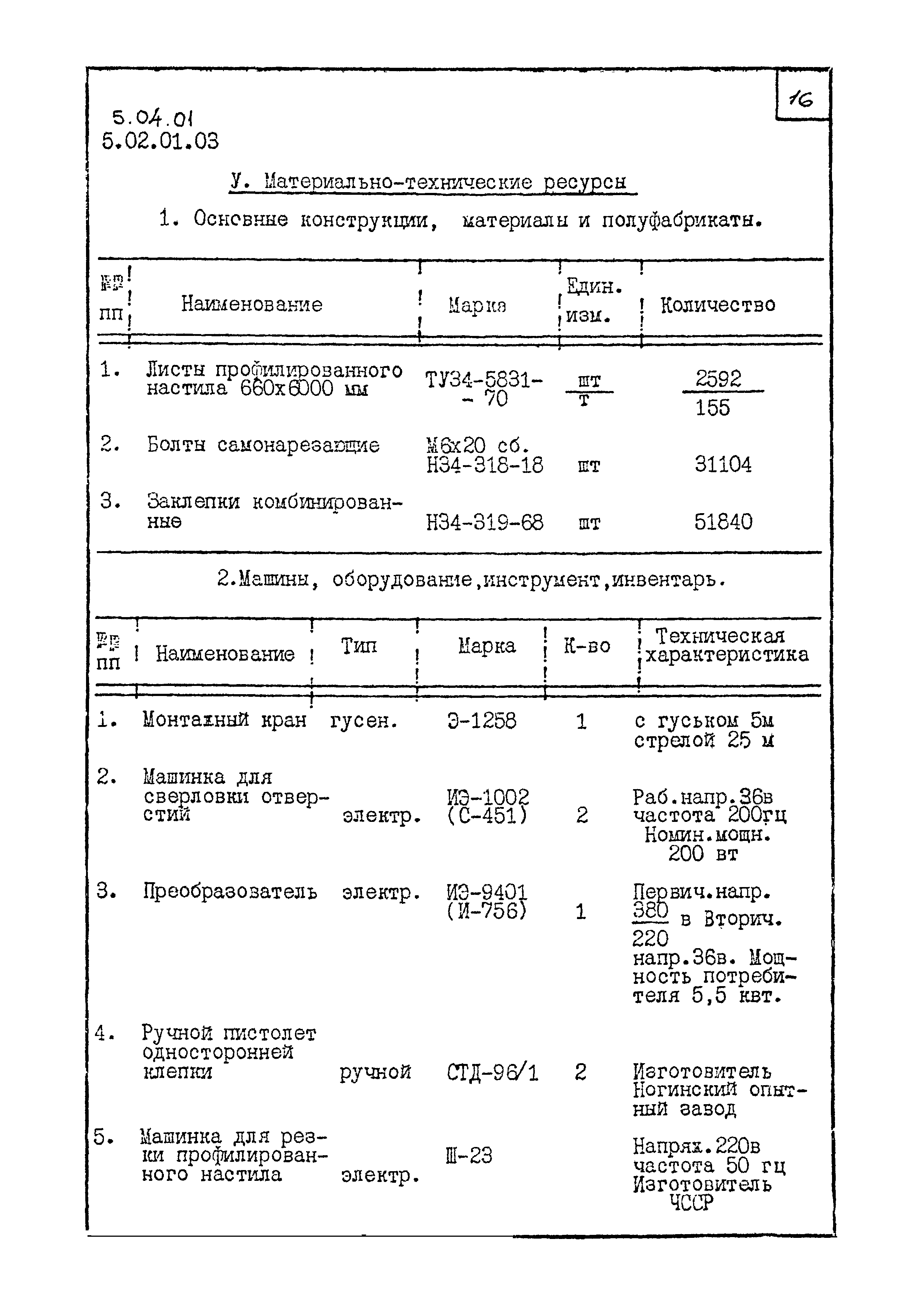 ТК 5.04.01