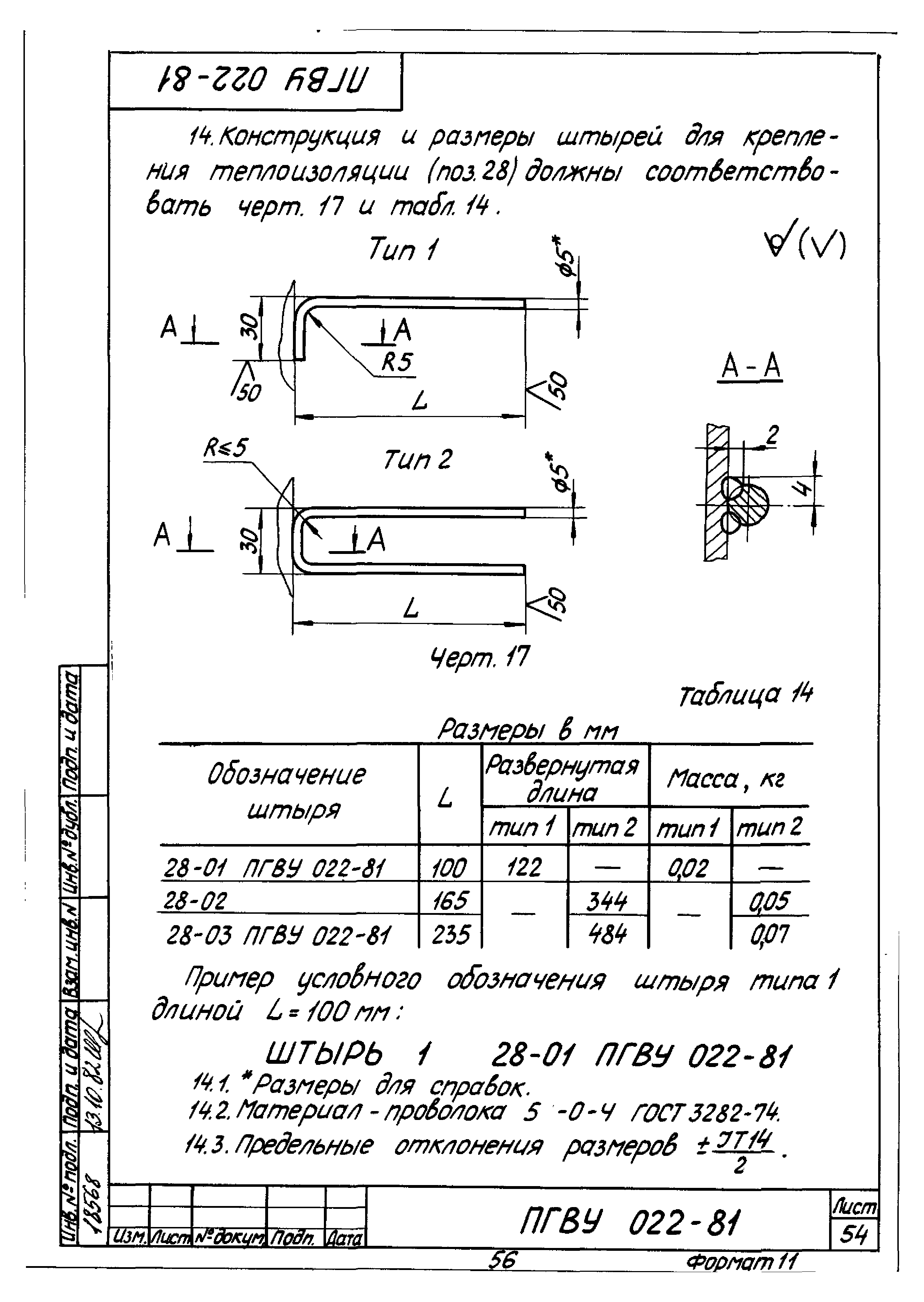 ПГВУ 022-81