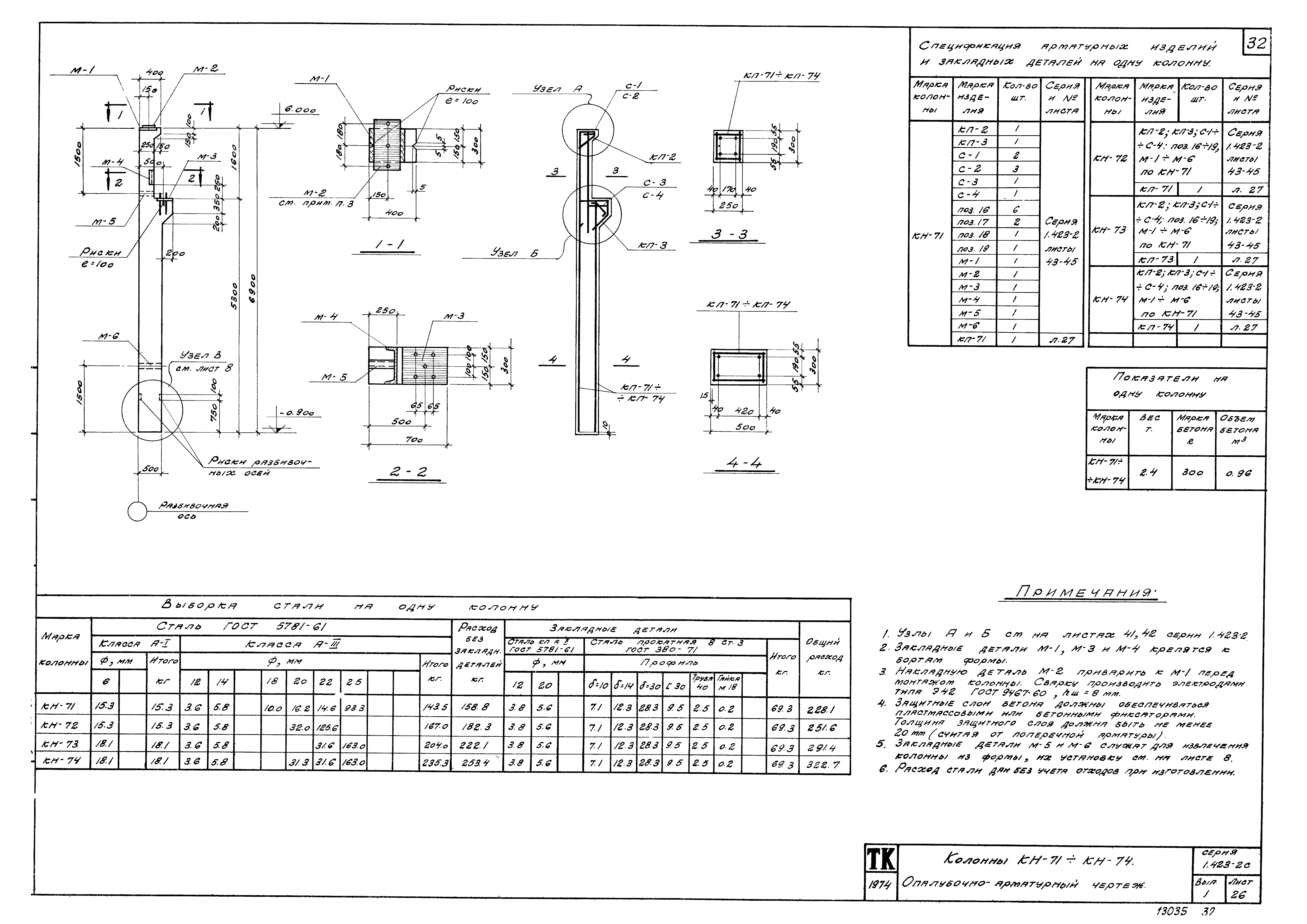 Серия 1.423-2с