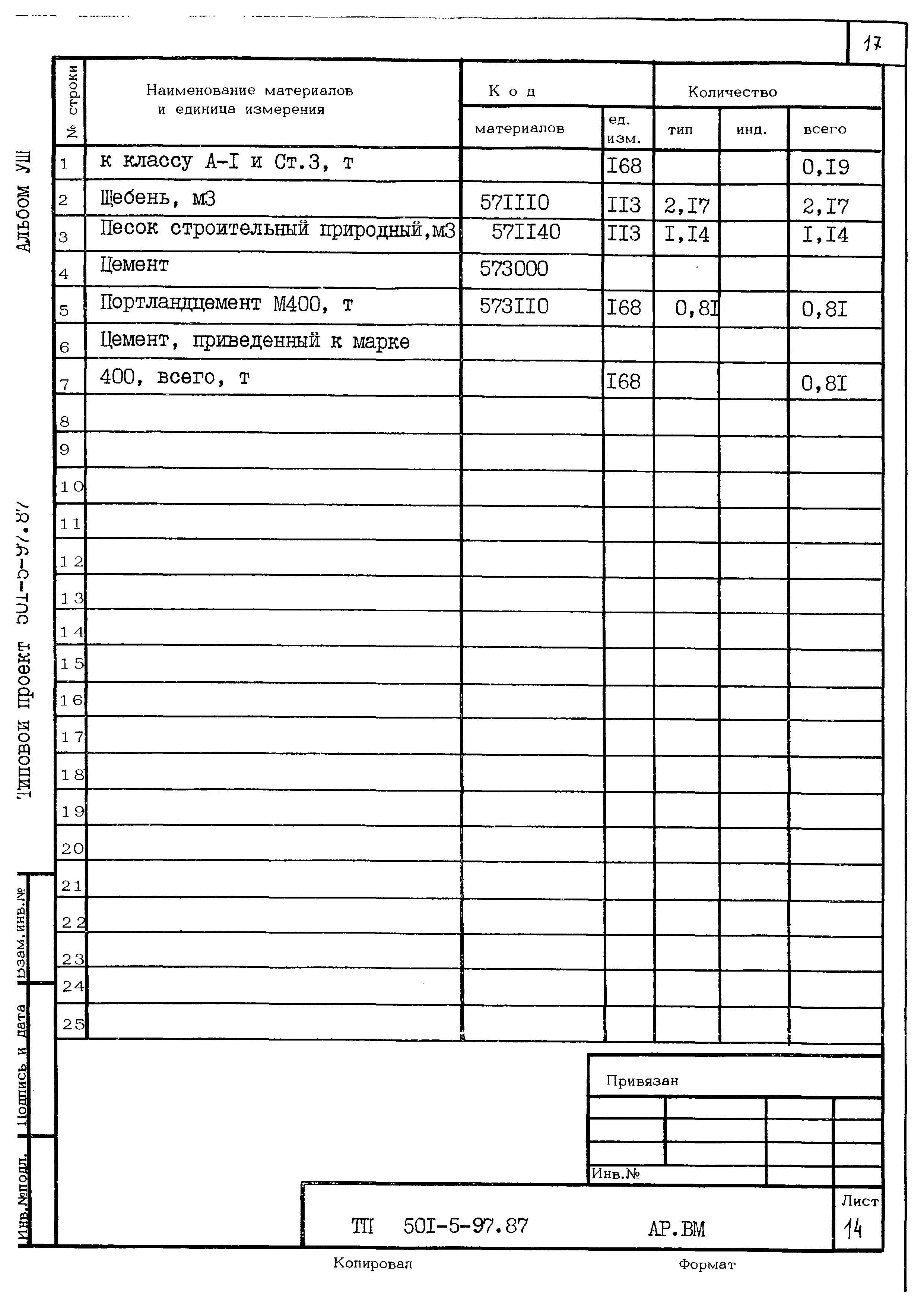 Типовой проект 501-5-97.87