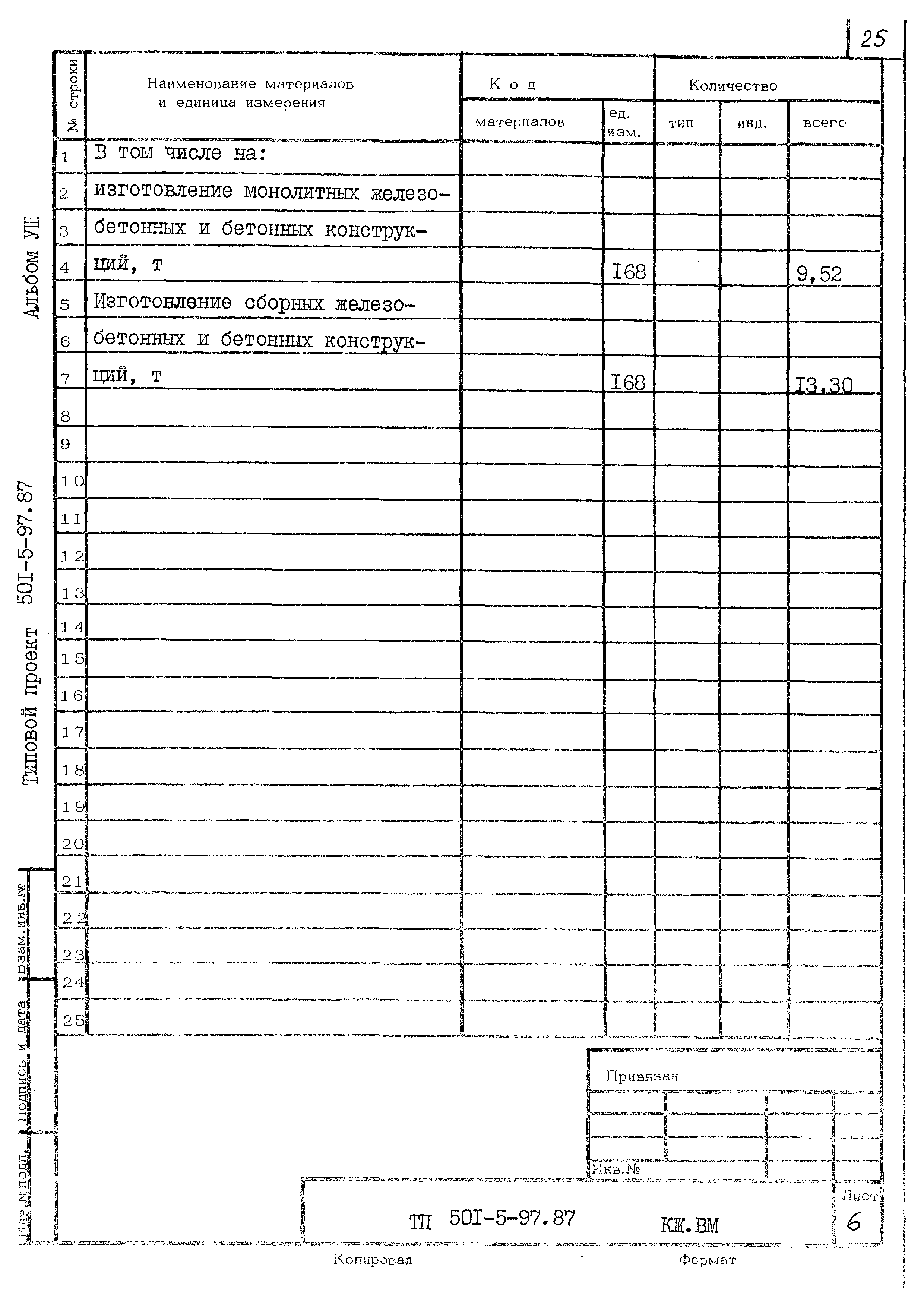Типовой проект 501-5-97.87