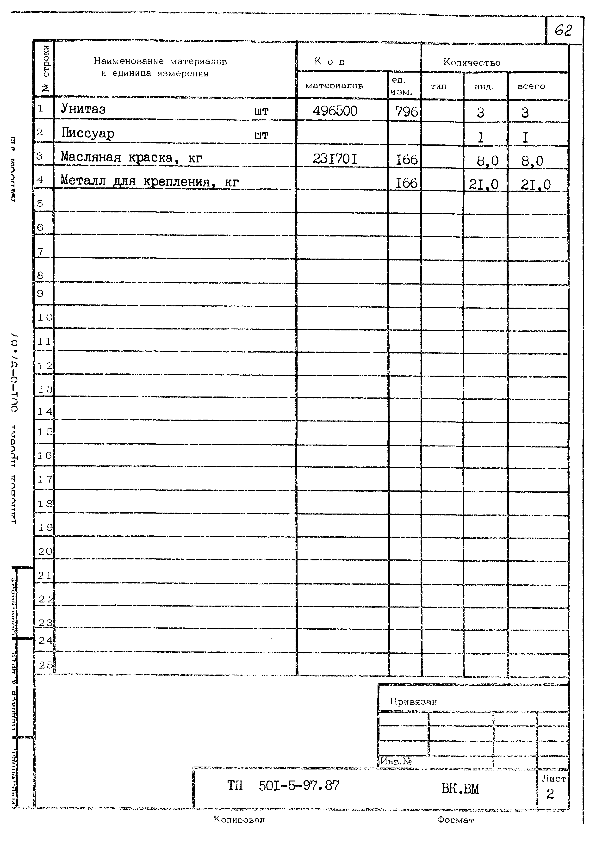 Типовой проект 501-5-97.87