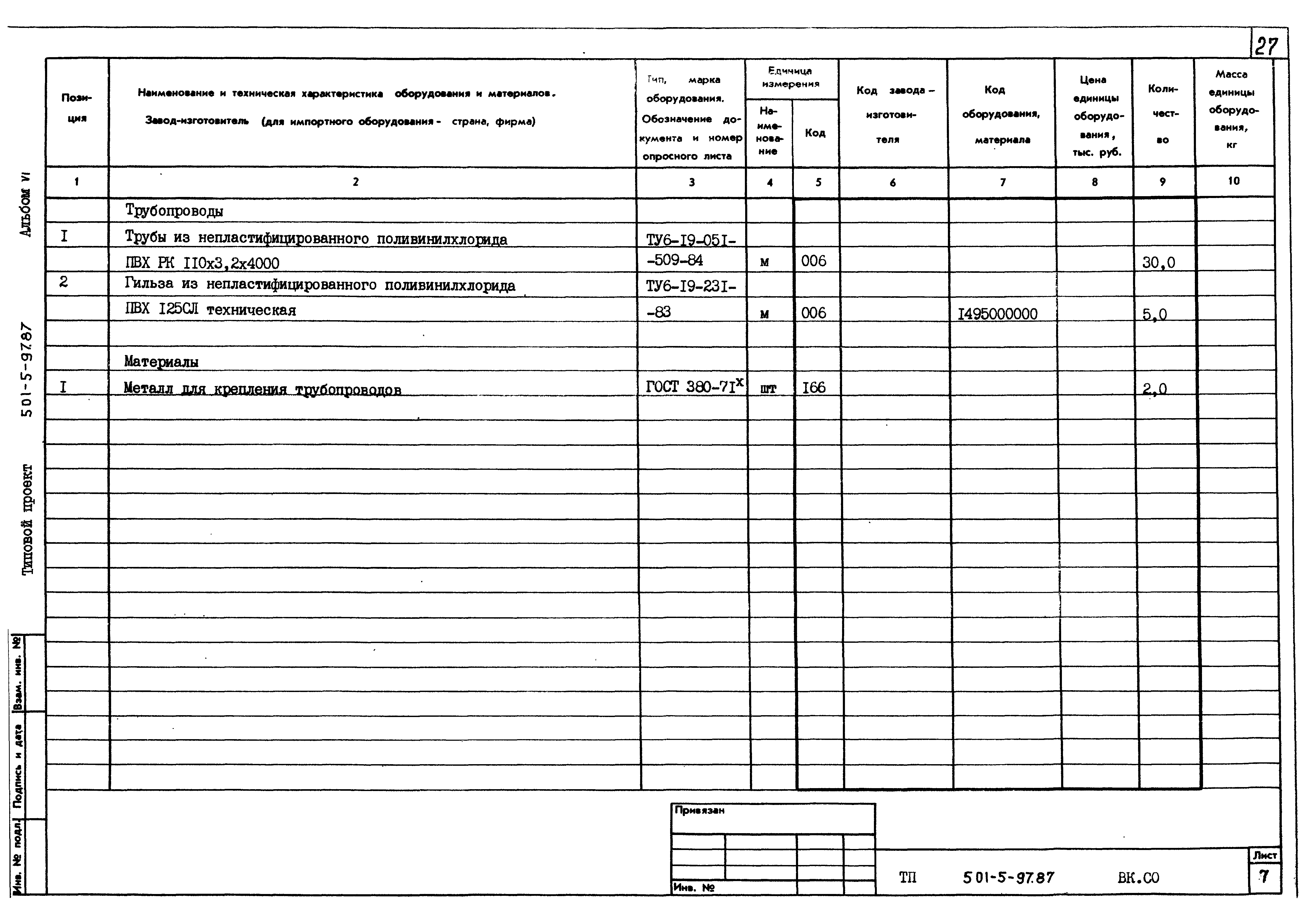 Типовой проект 501-5-97.87