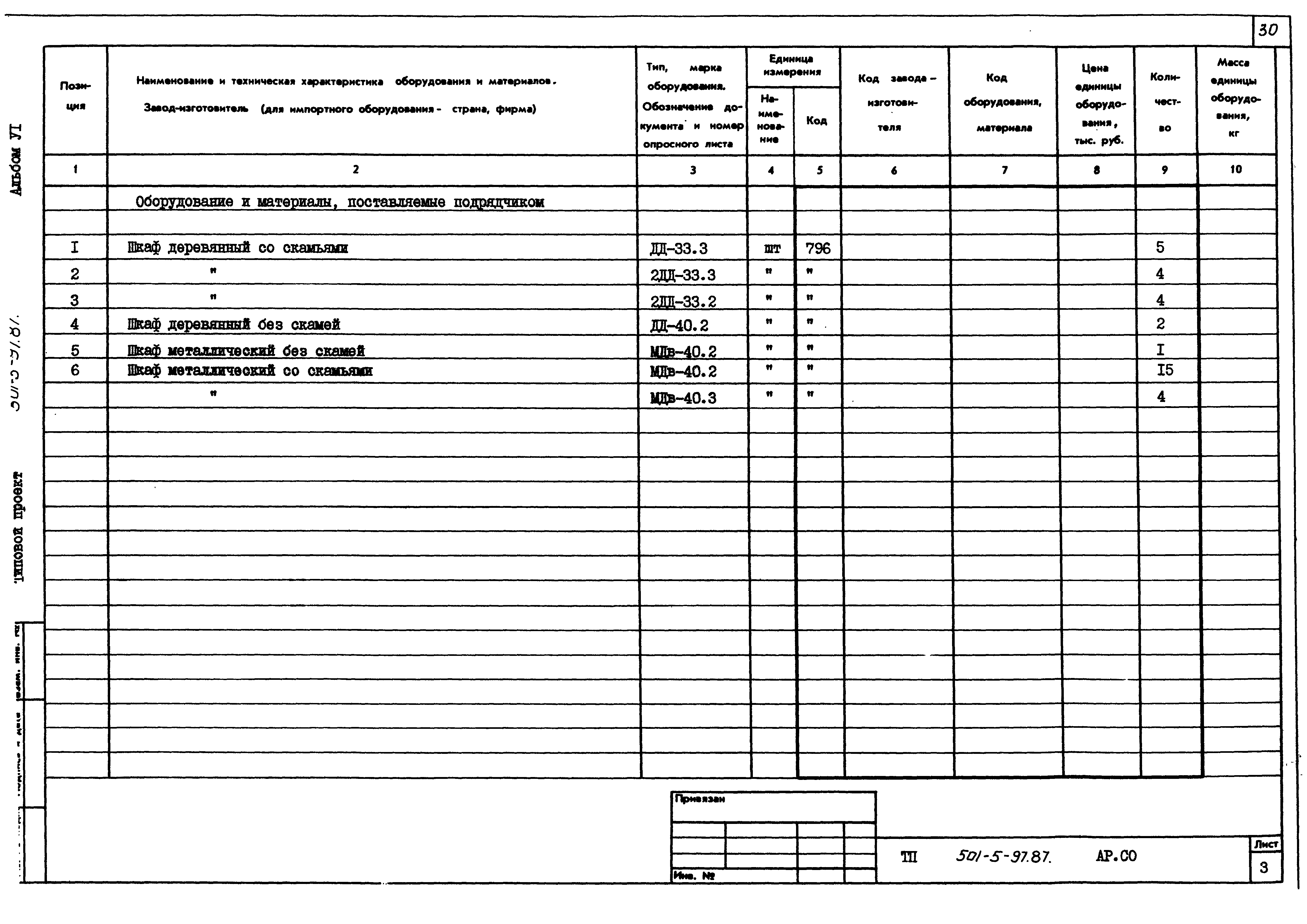 Типовой проект 501-5-97.87