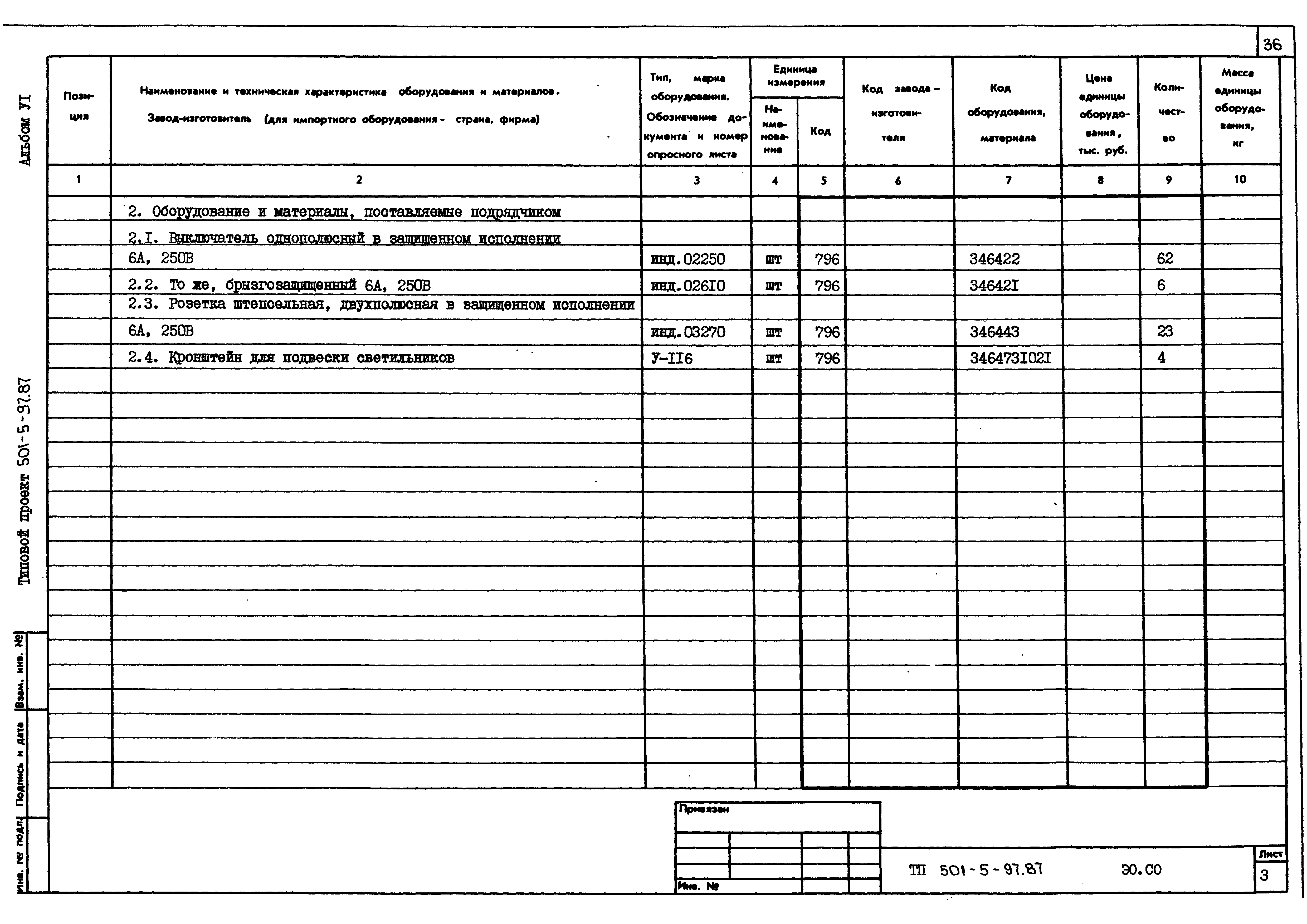 Типовой проект 501-5-97.87