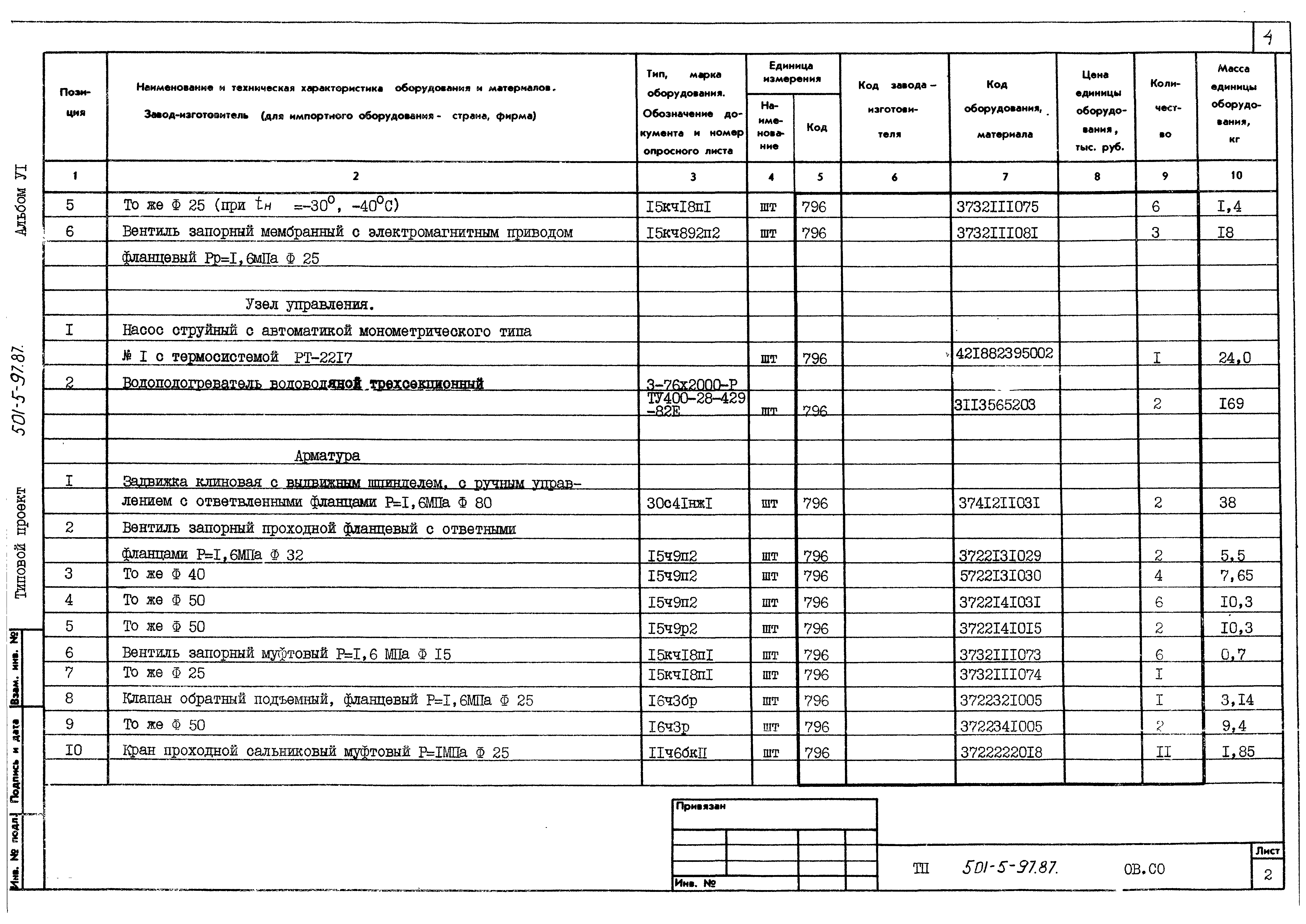 Типовой проект 501-5-97.87