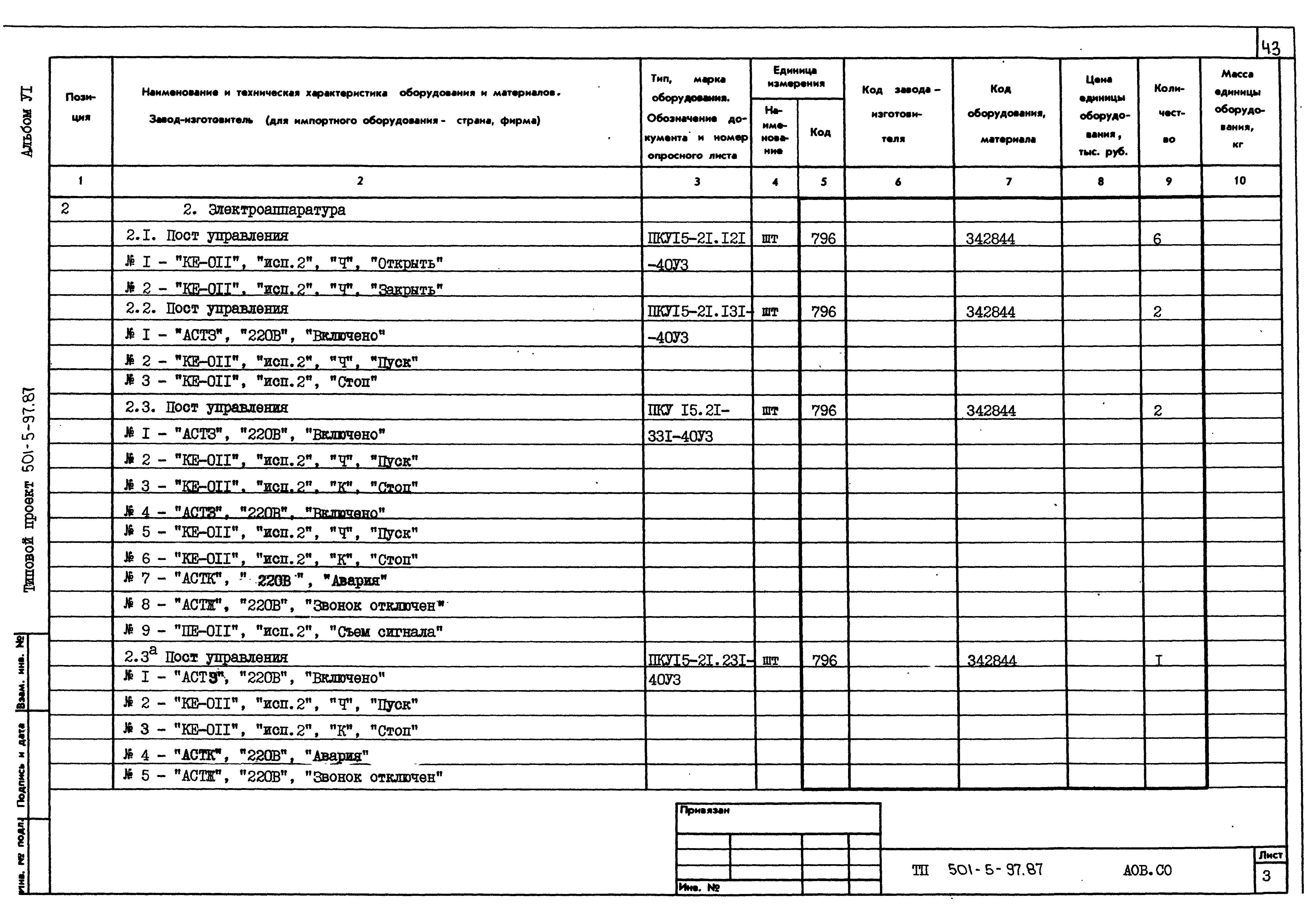 Типовой проект 501-5-97.87