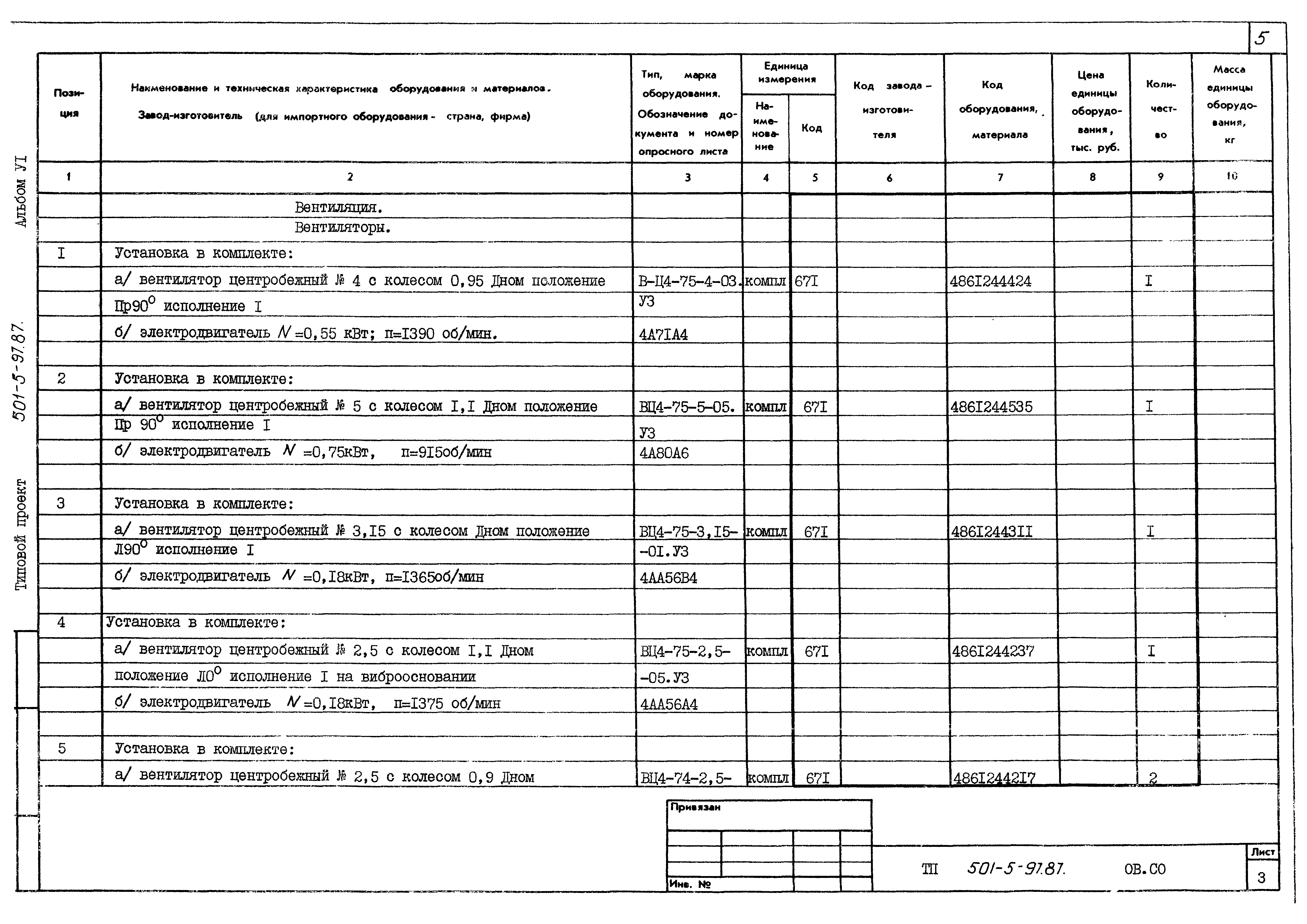 Типовой проект 501-5-97.87