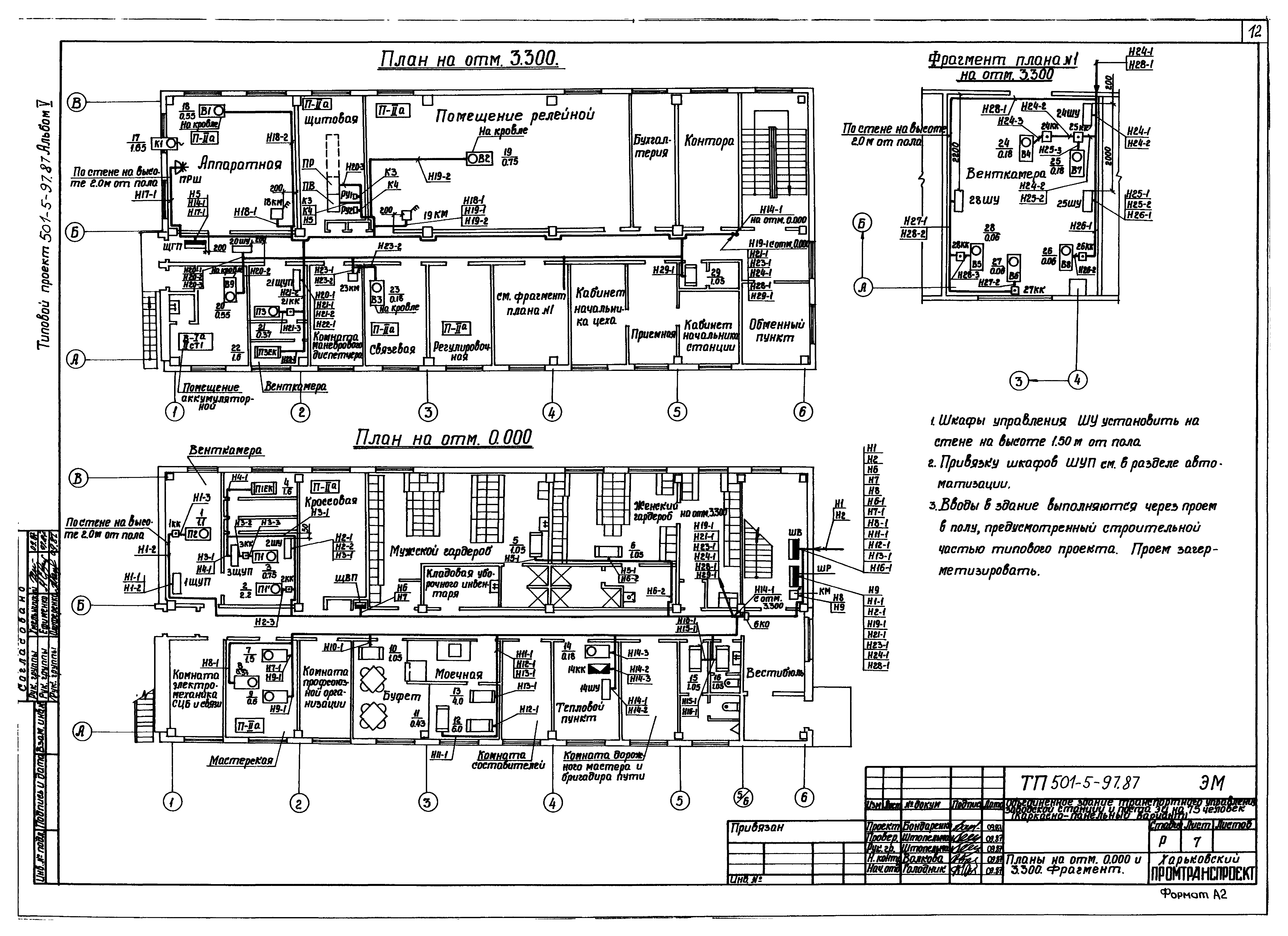 Типовой проект 501-5-97.87