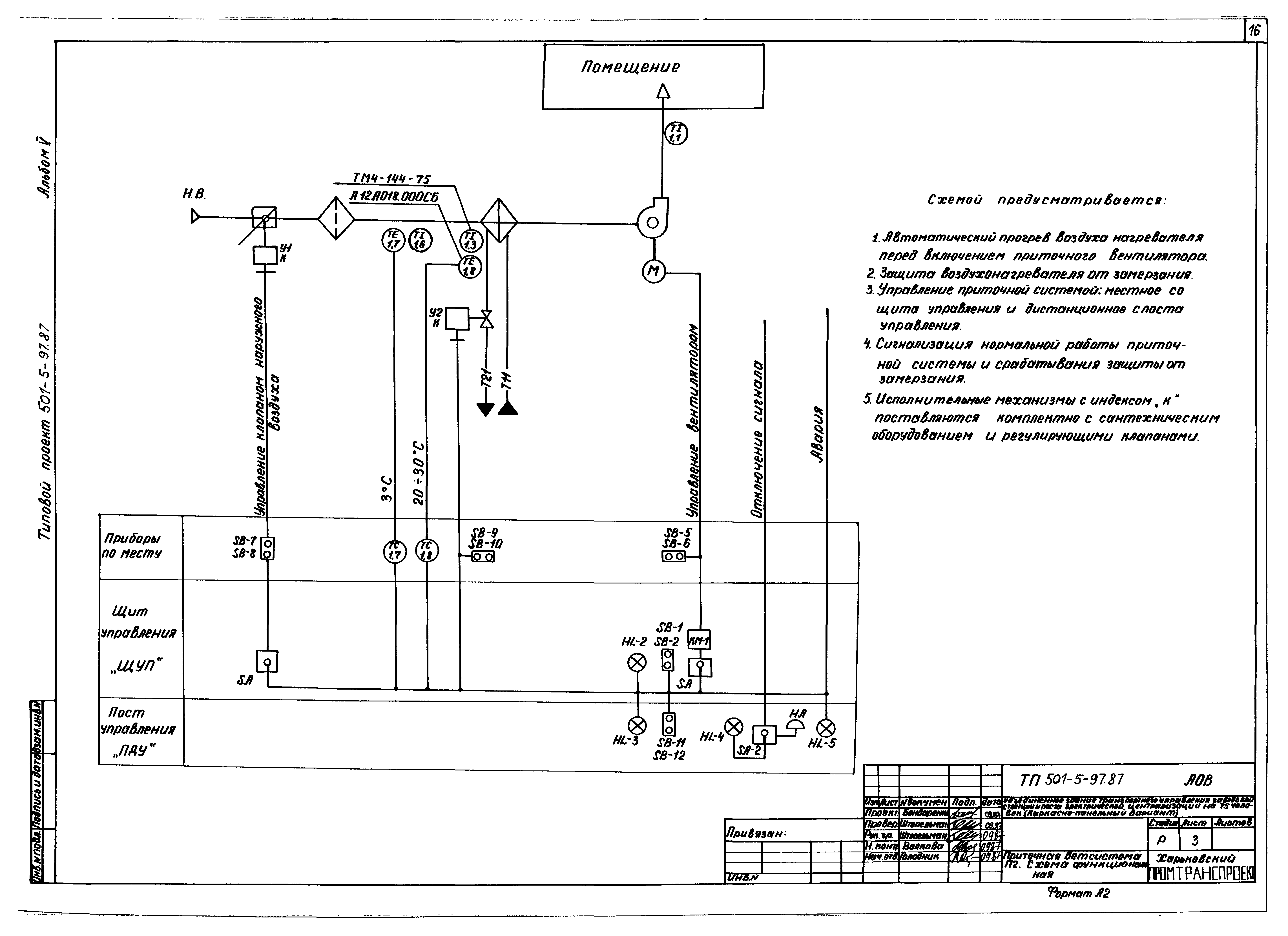 Типовой проект 501-5-97.87