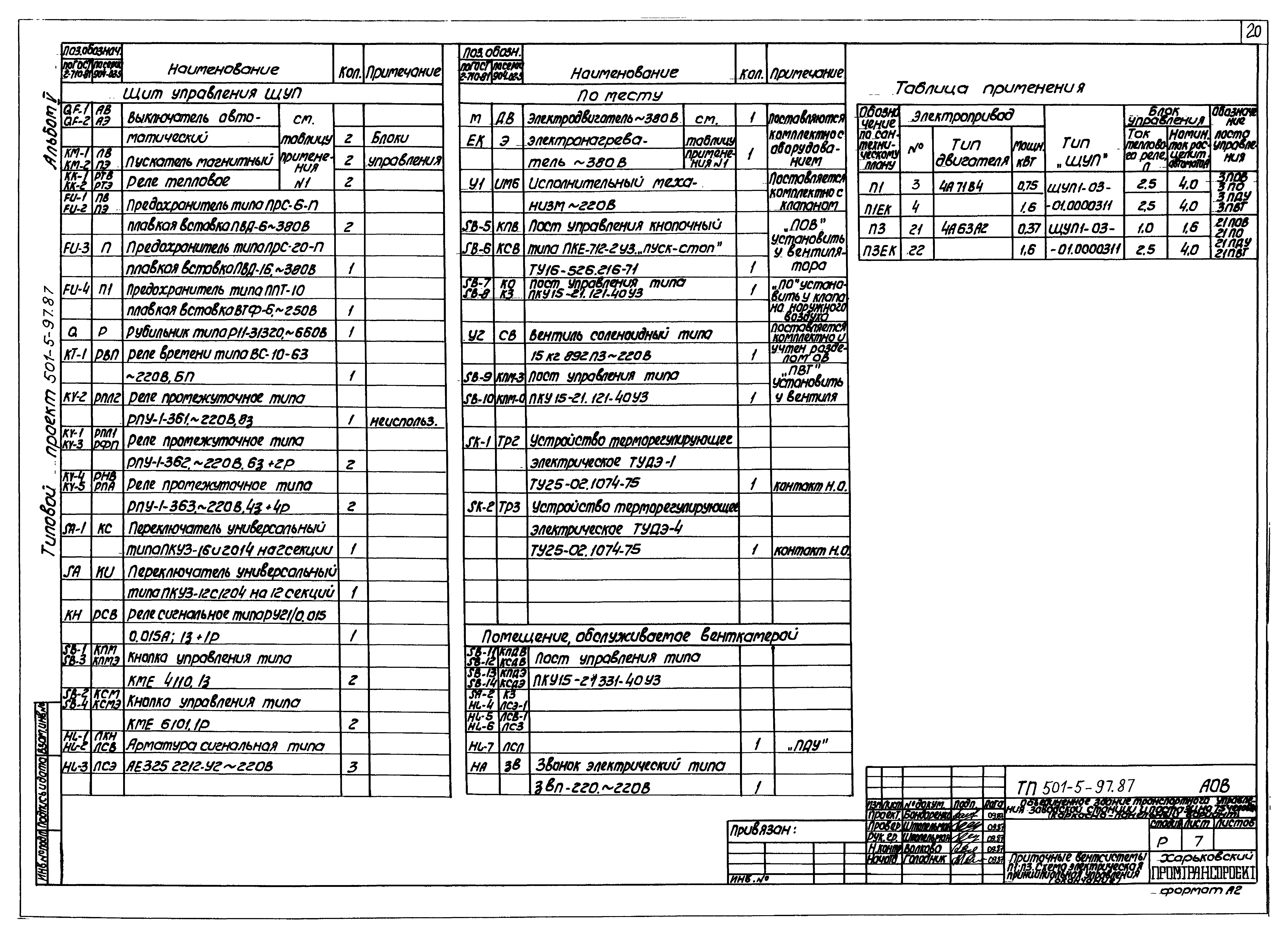 Типовой проект 501-5-97.87