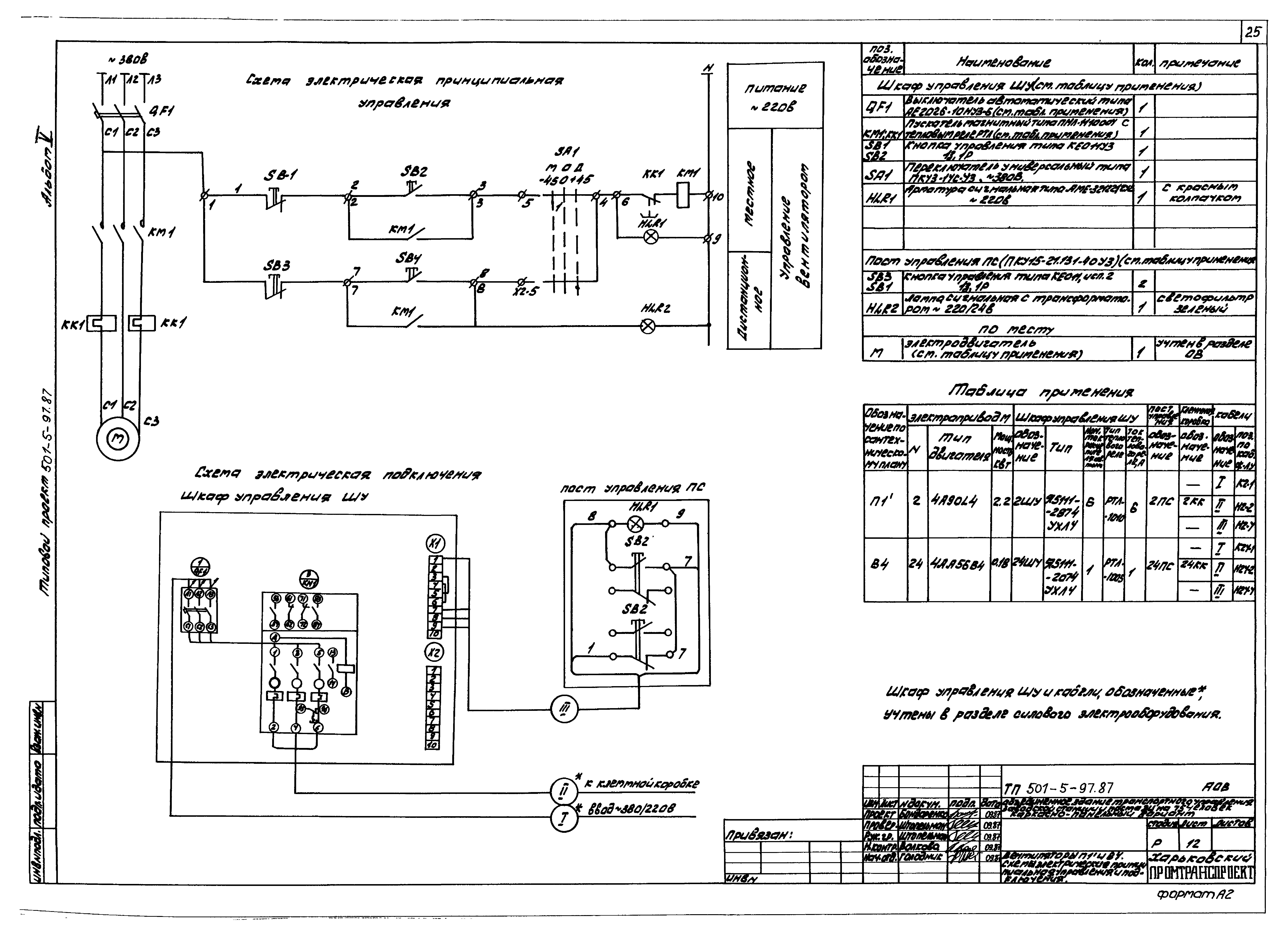 Типовой проект 501-5-97.87