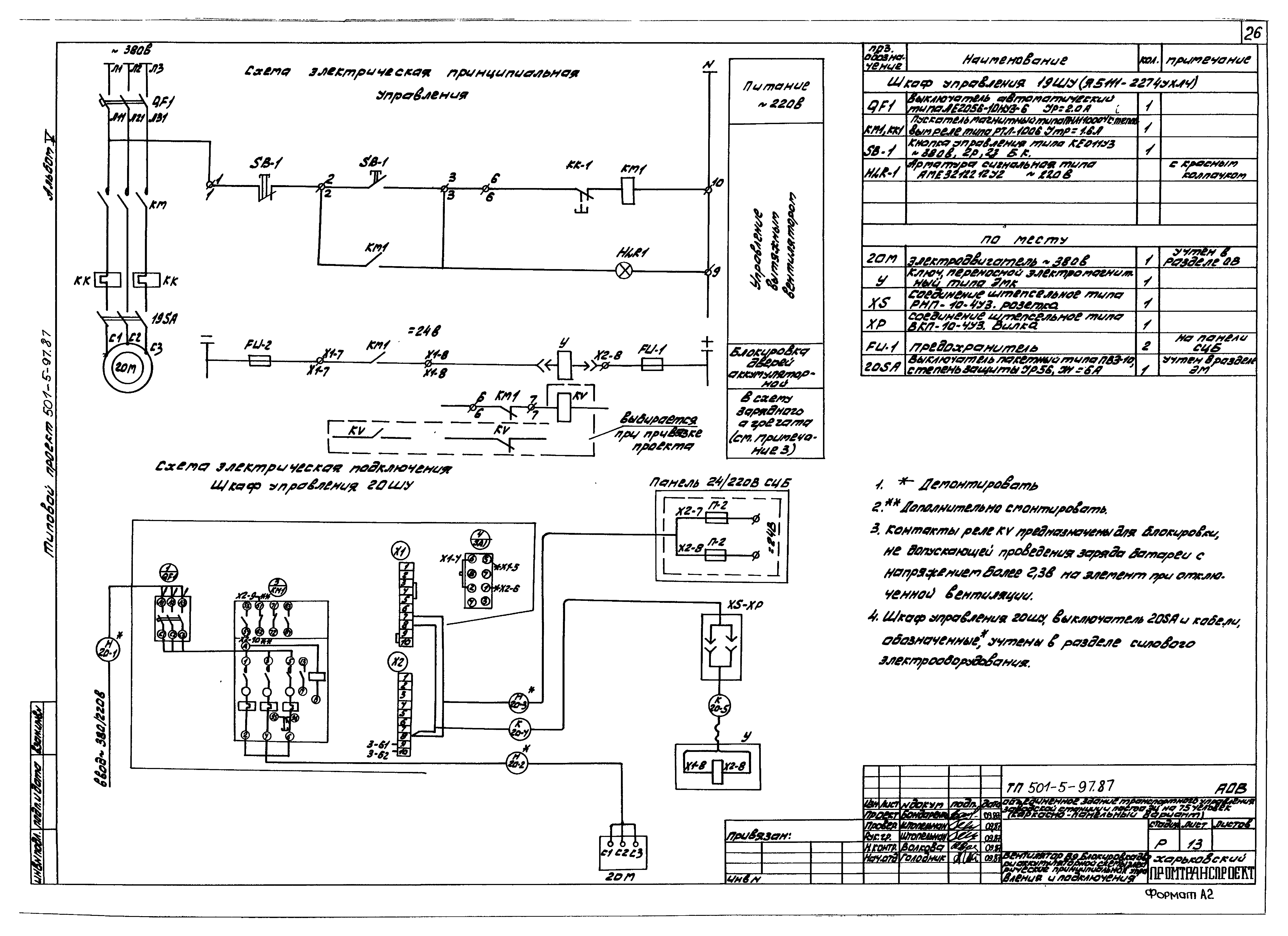 Типовой проект 501-5-97.87